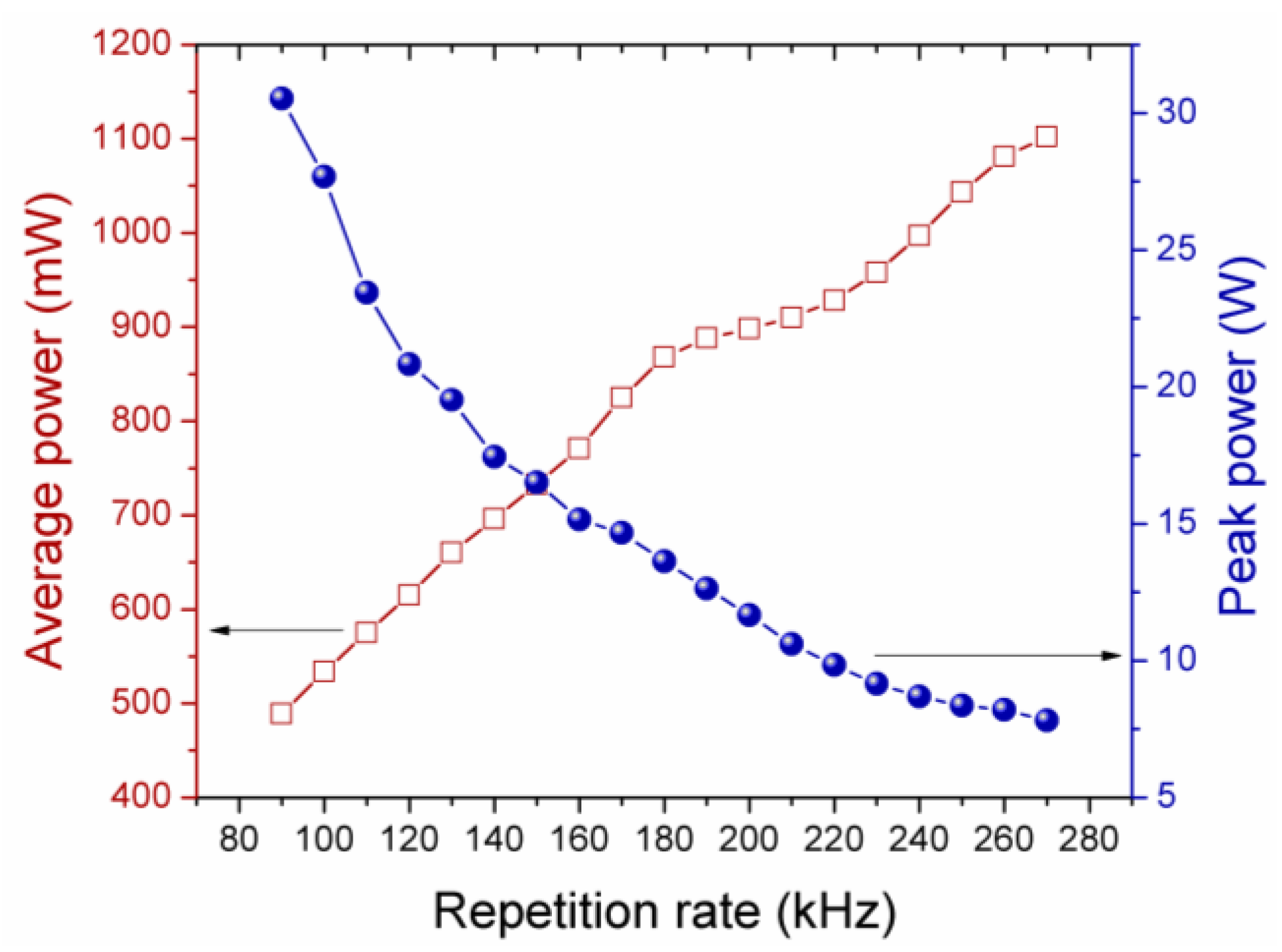 Fibers 05 00021 g006