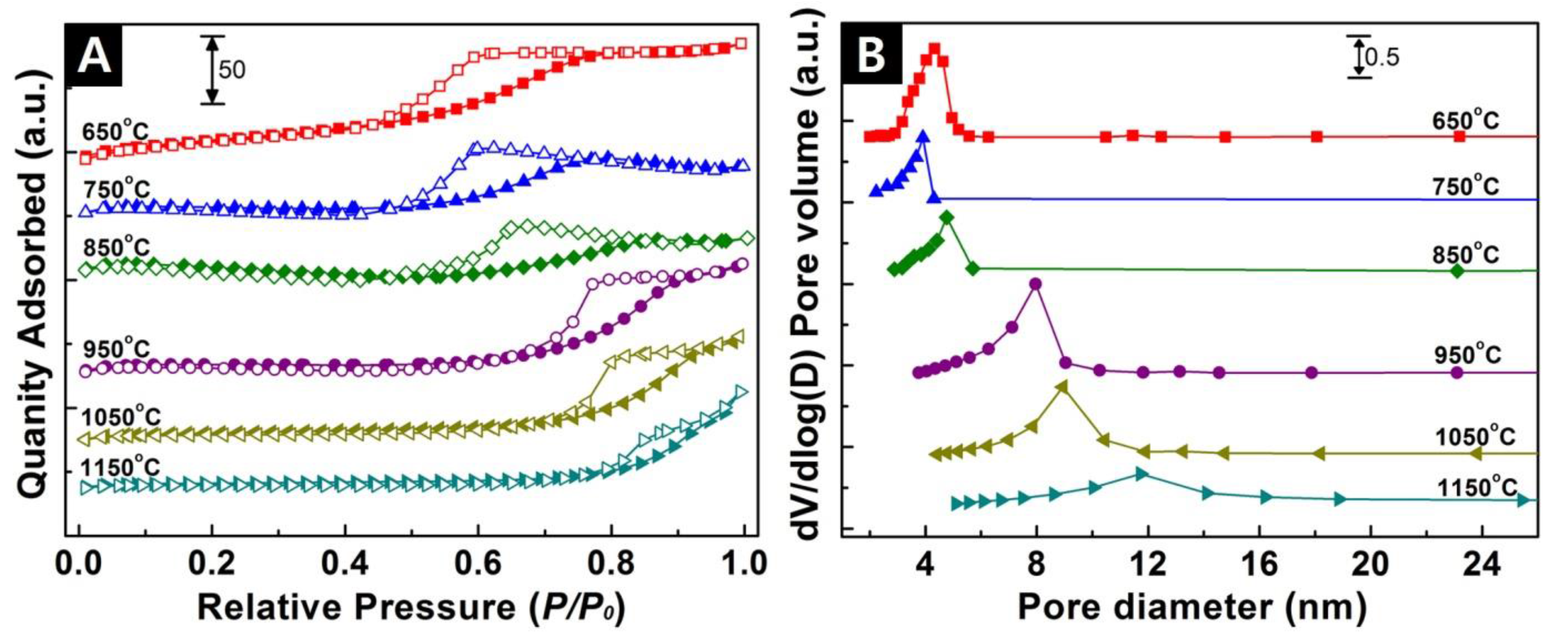 Fibers 05 00022 g007