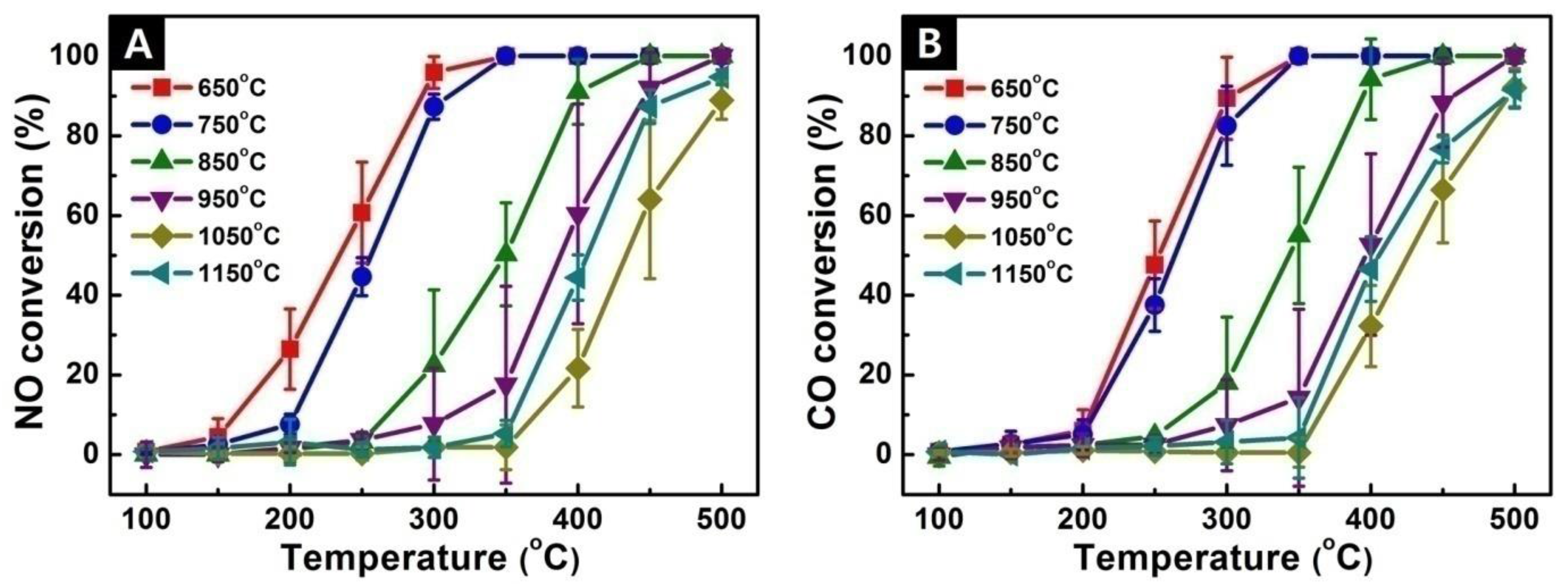 Fibers 05 00022 g011