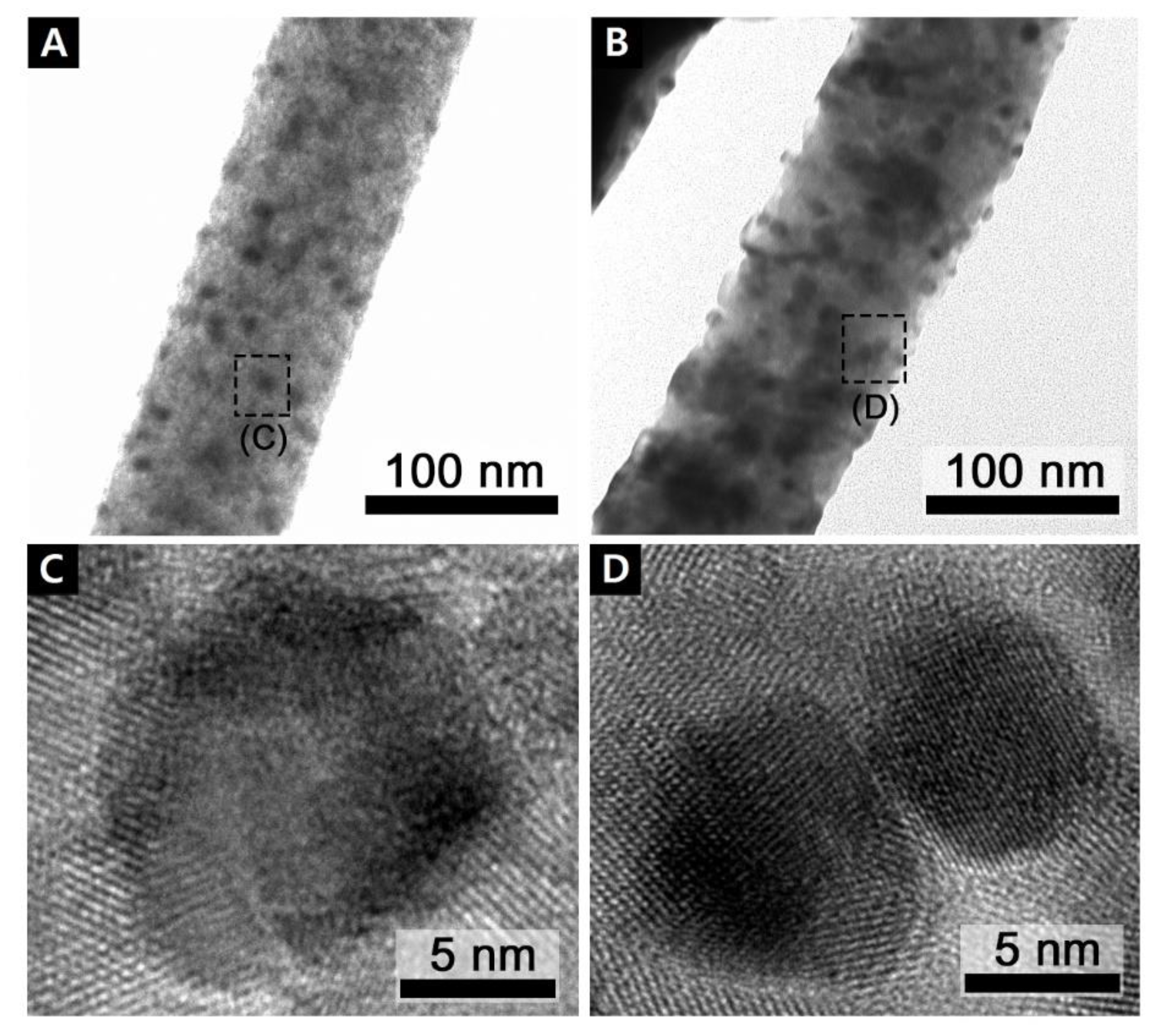 Fibers 05 00022 g012