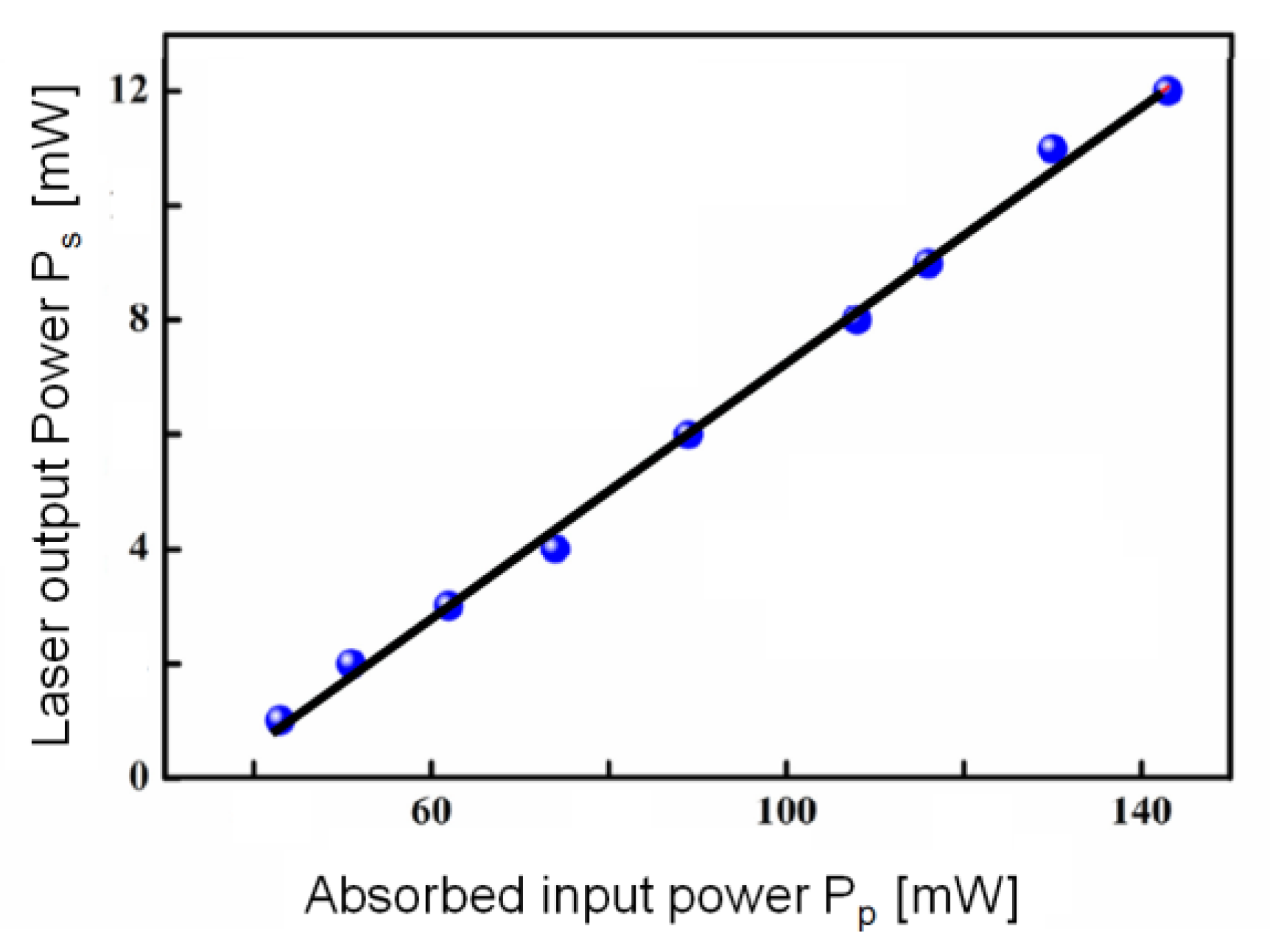 Fibers 05 00023 g002