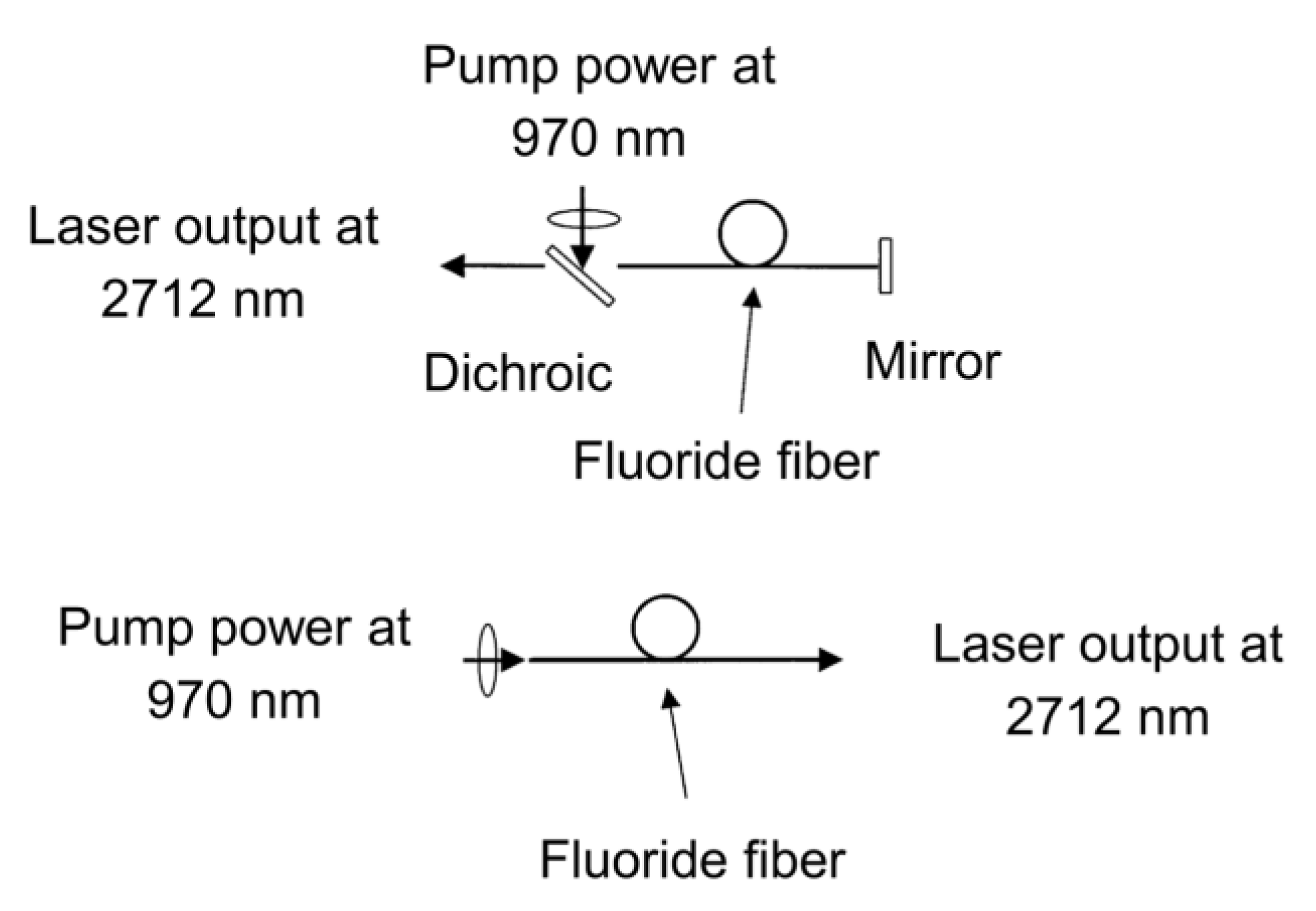 Fibers 05 00023 g004