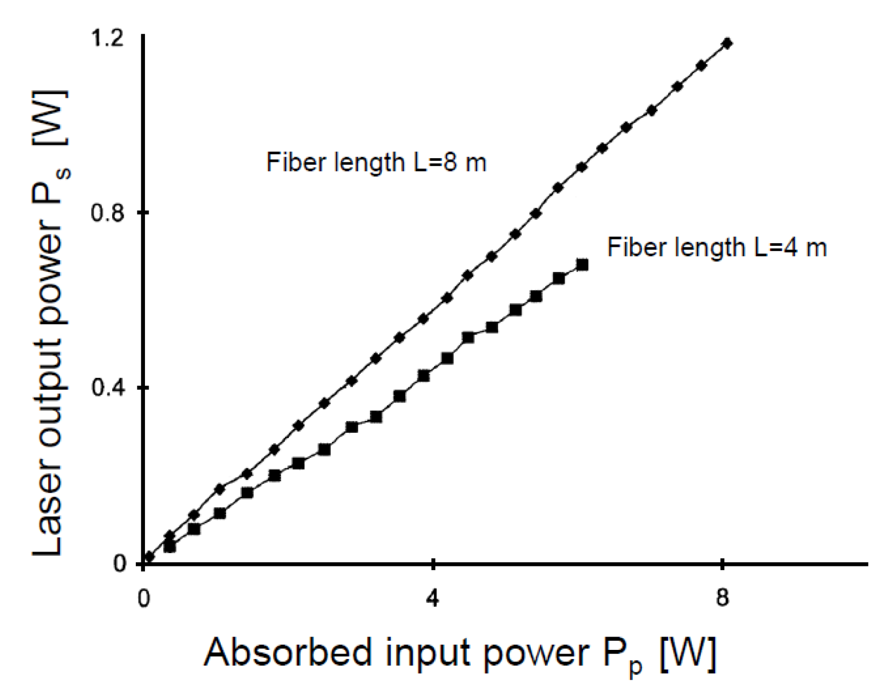 Fibers 05 00023 g005