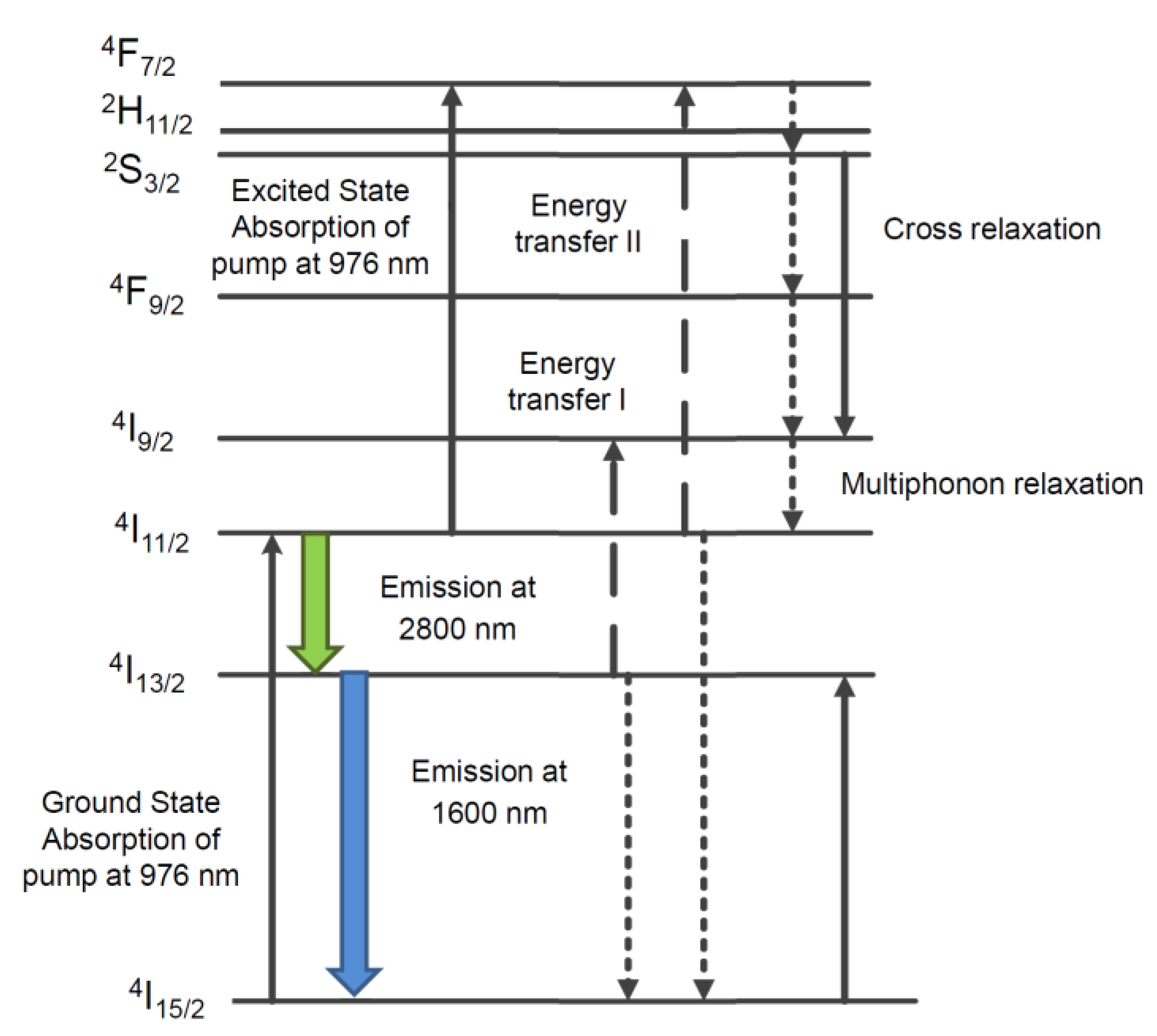 Fibers 05 00023 g006