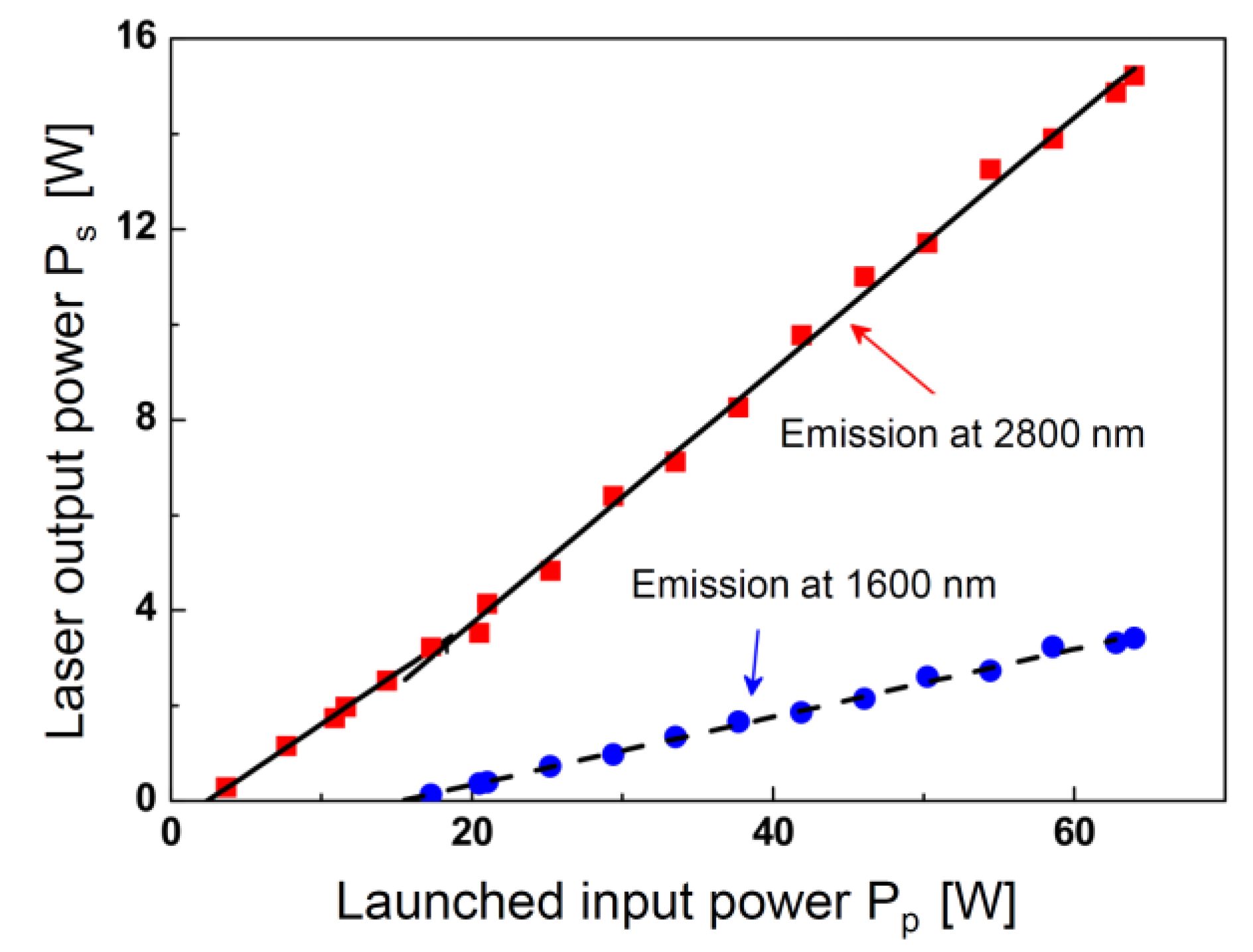 Fibers 05 00023 g007