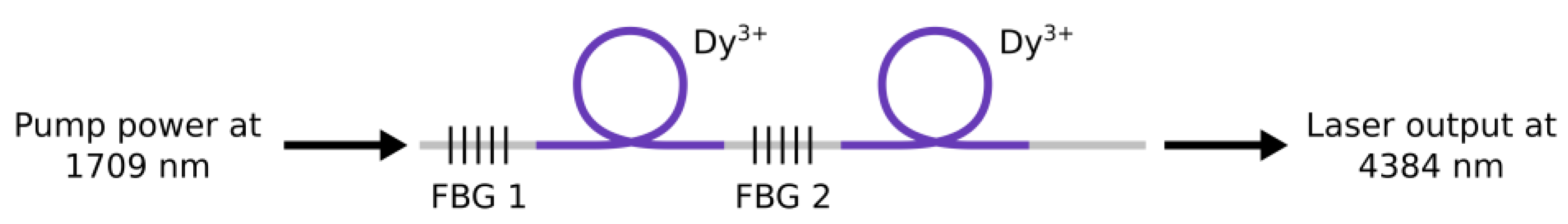 Fibers 05 00023 g008