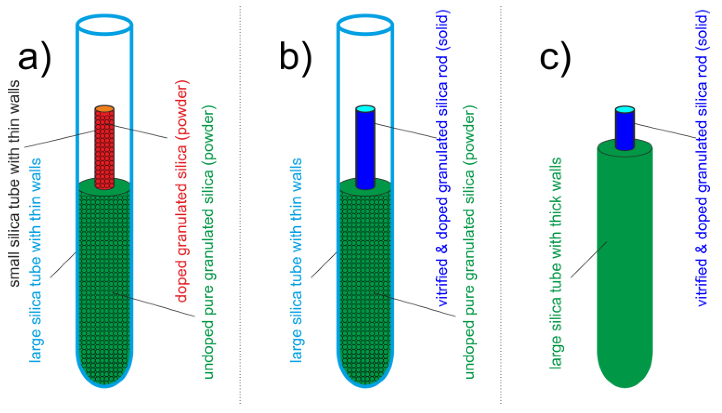 Fibers 05 00024 g001