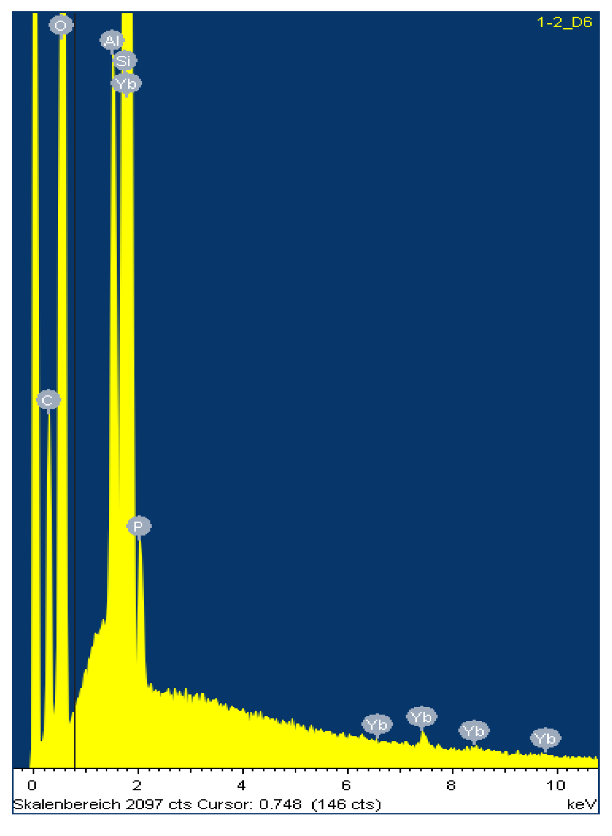 Fibers 05 00024 g006