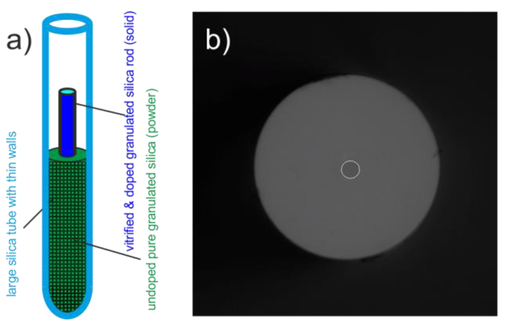 Fibers 05 00024 g013