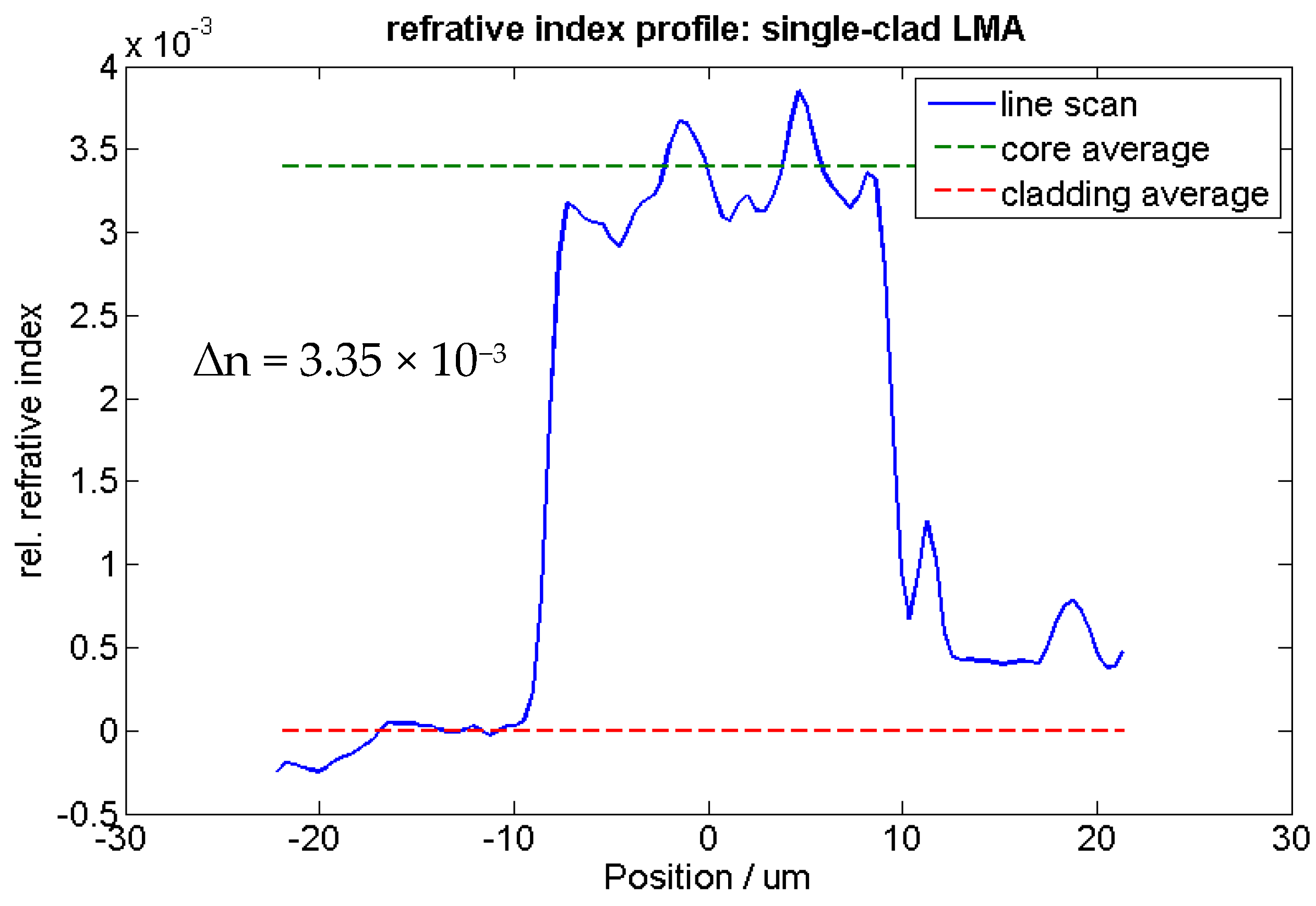 Fibers 05 00024 g014