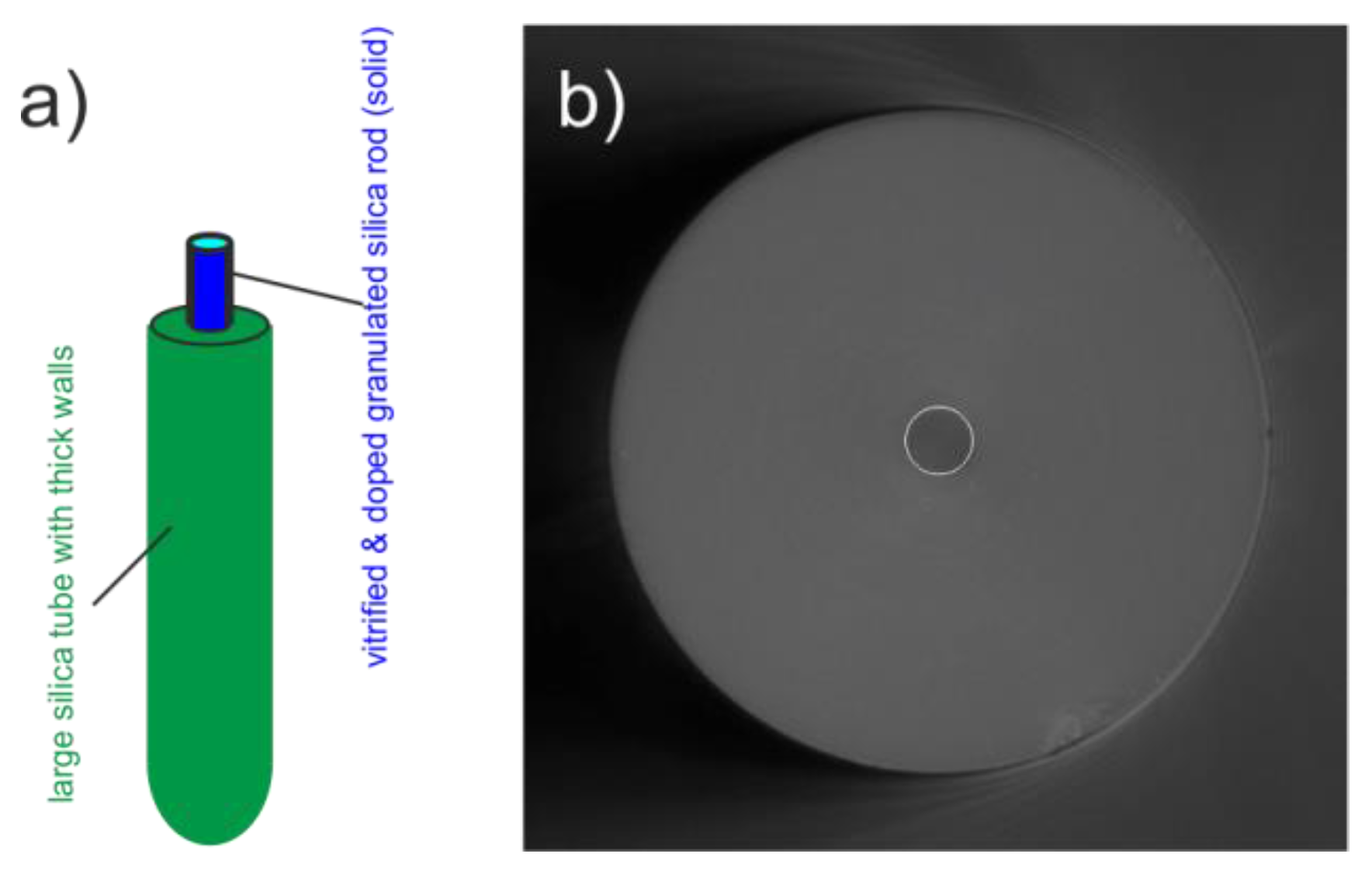 Fibers 05 00024 g015