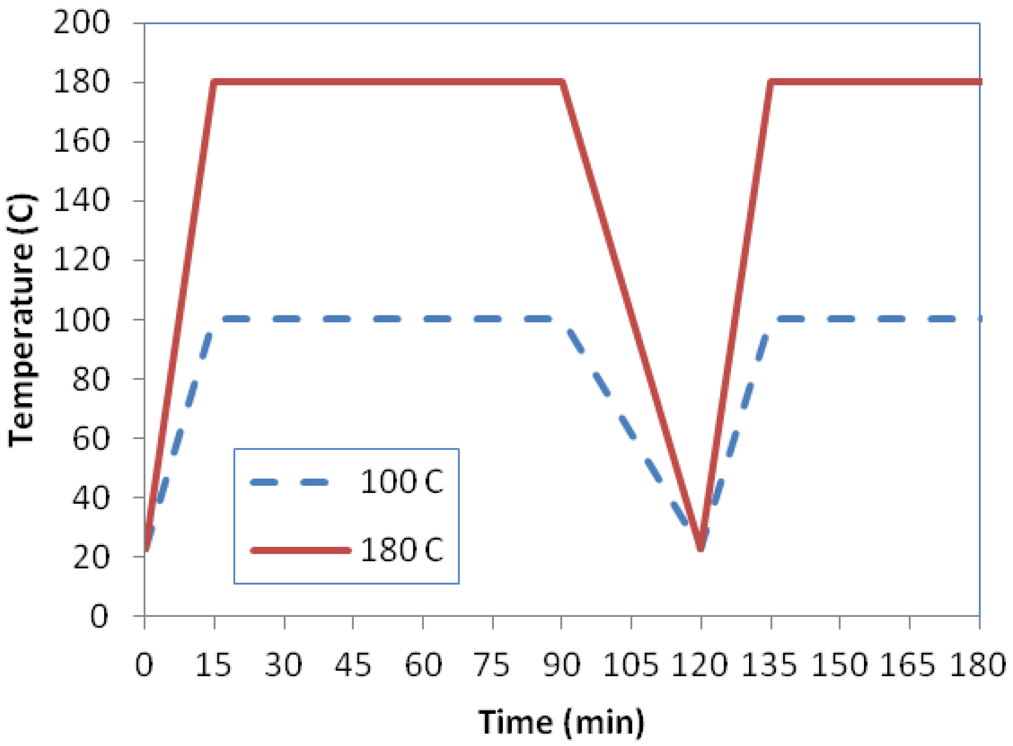 Fibers 05 00025 g002