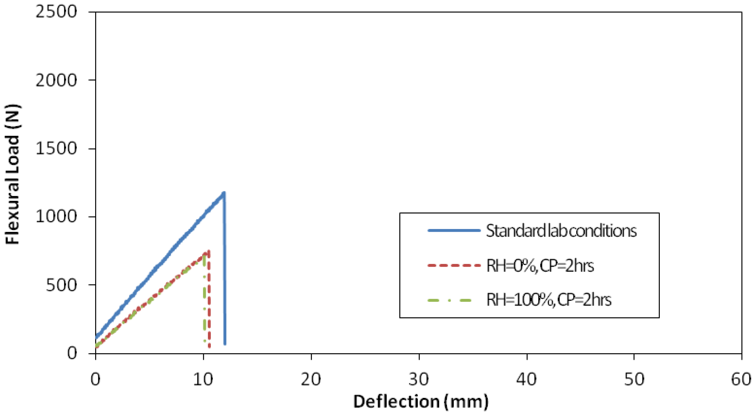 Fibers 05 00025 g008