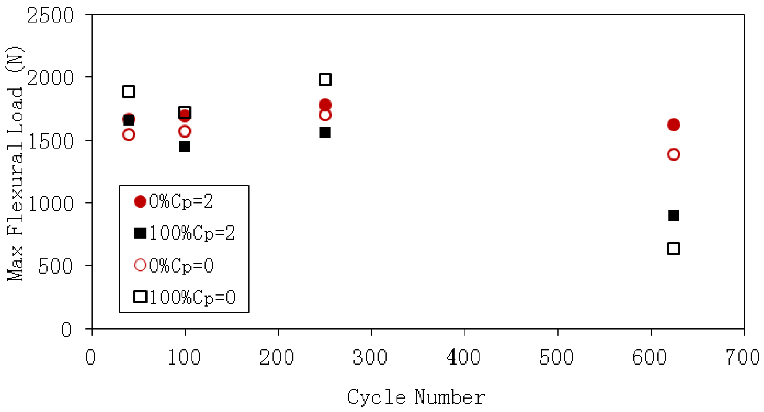 Fibers 05 00025 g010