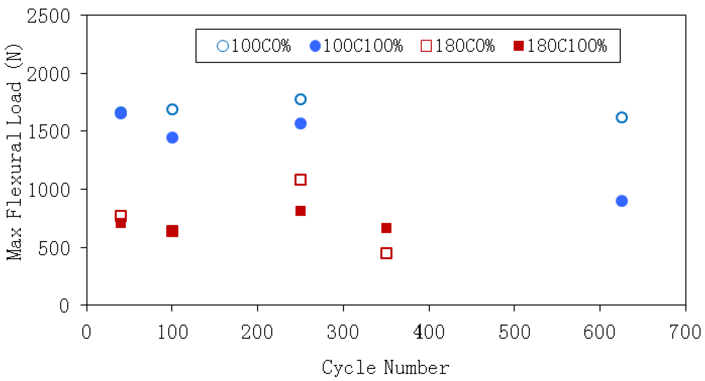 Fibers 05 00025 g011