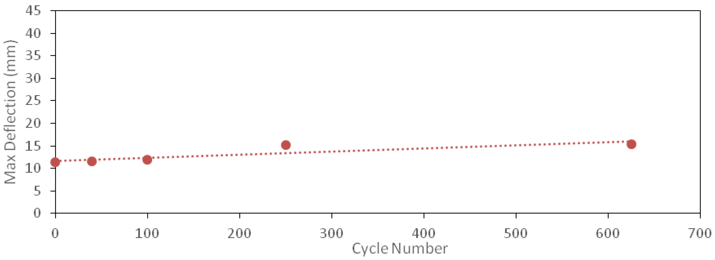 Fibers 05 00025 g012