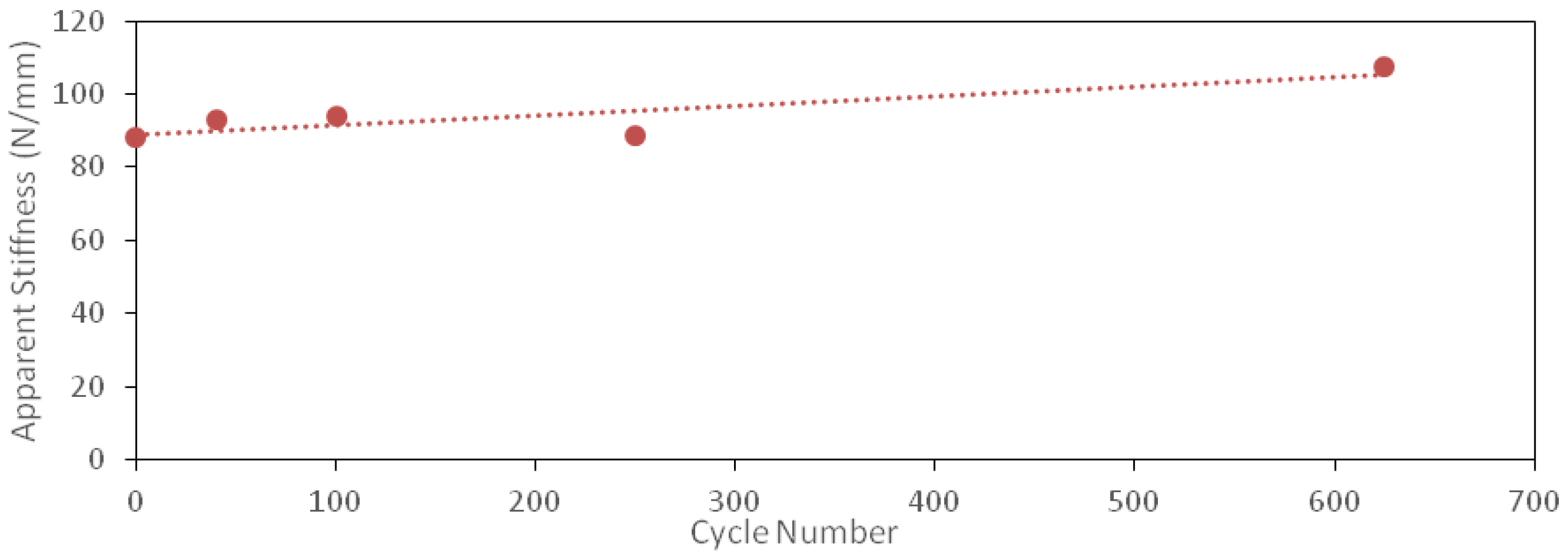 Fibers 05 00025 g015
