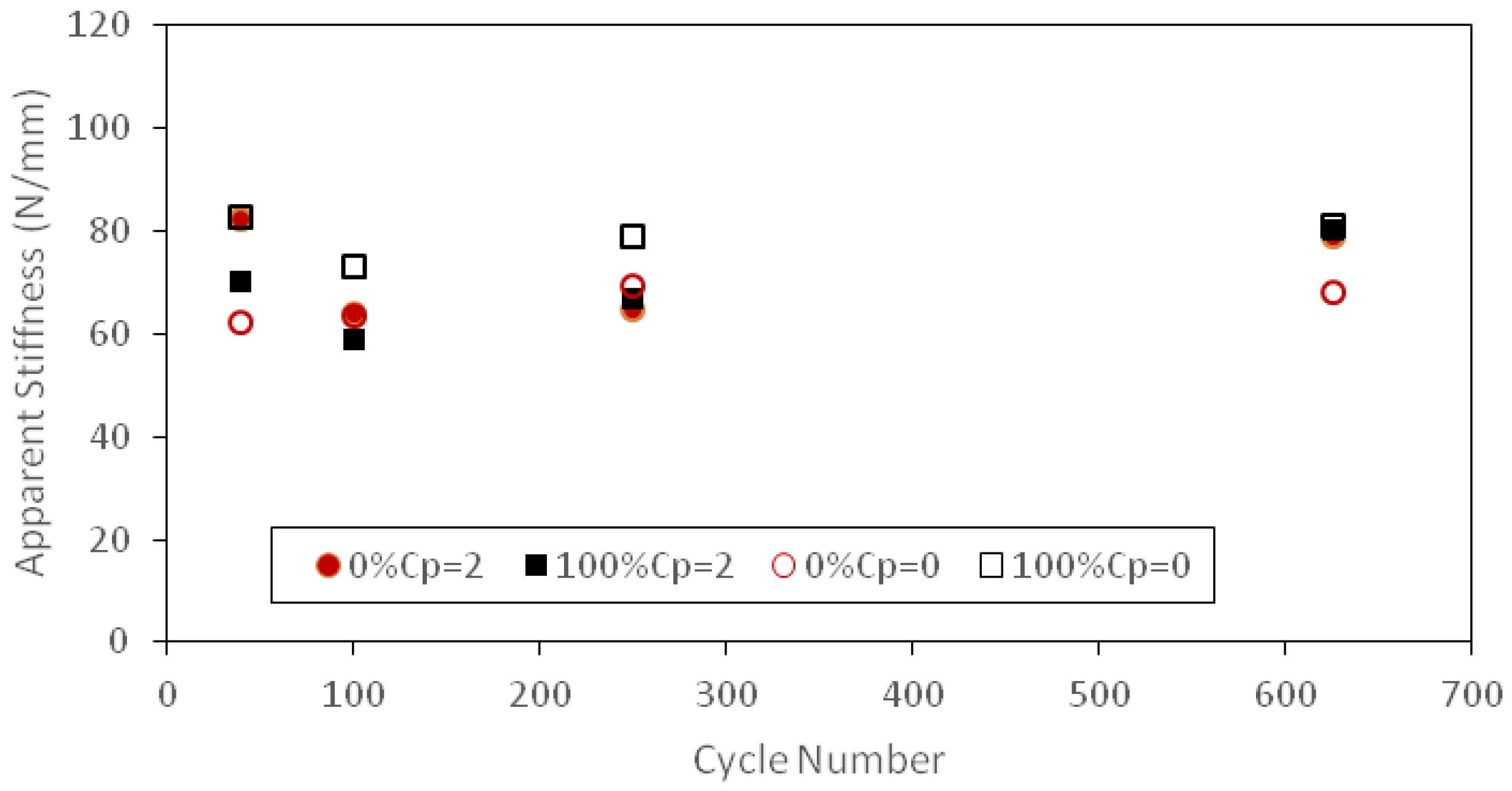 Fibers 05 00025 g016