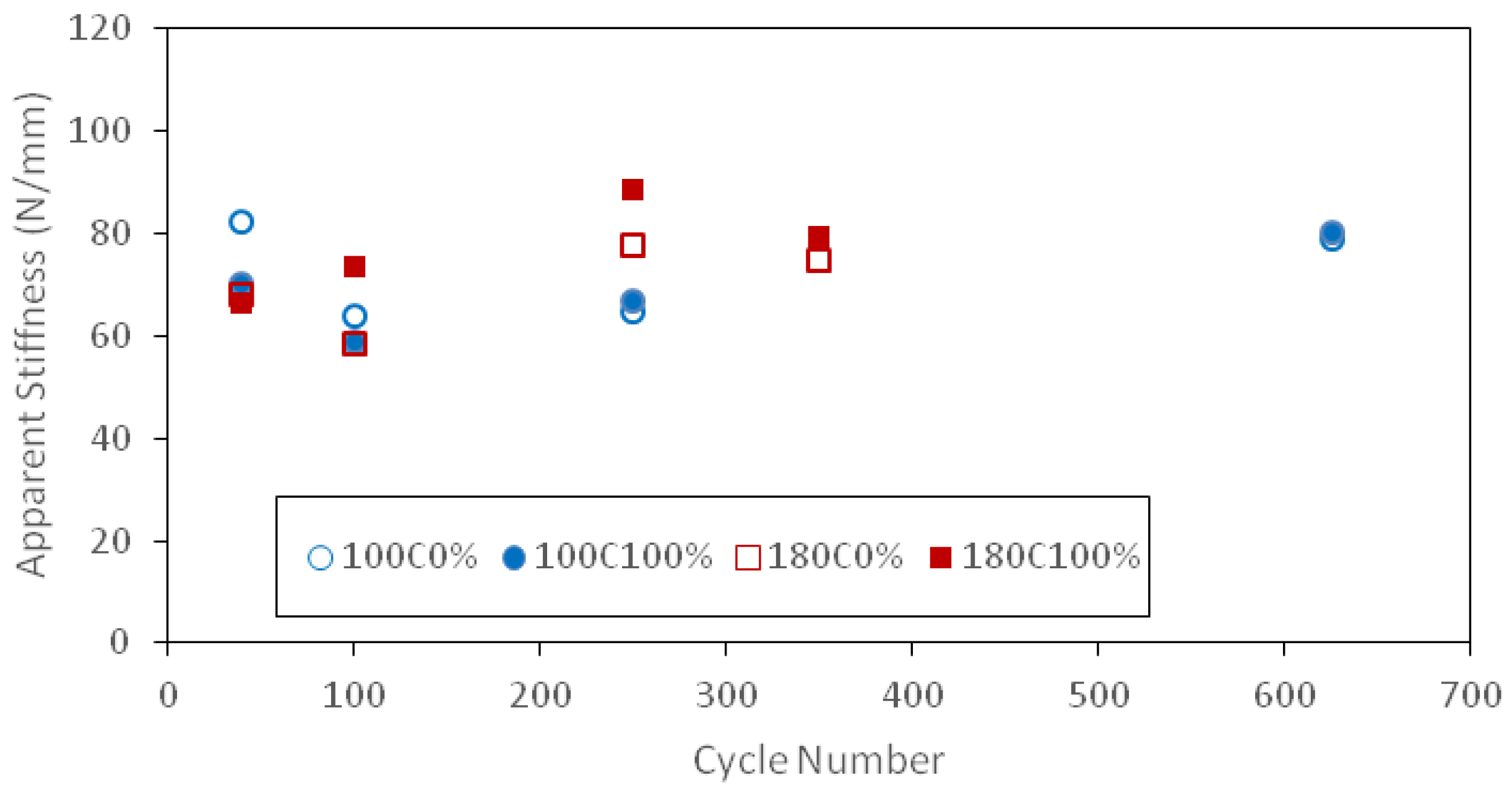 Fibers 05 00025 g017