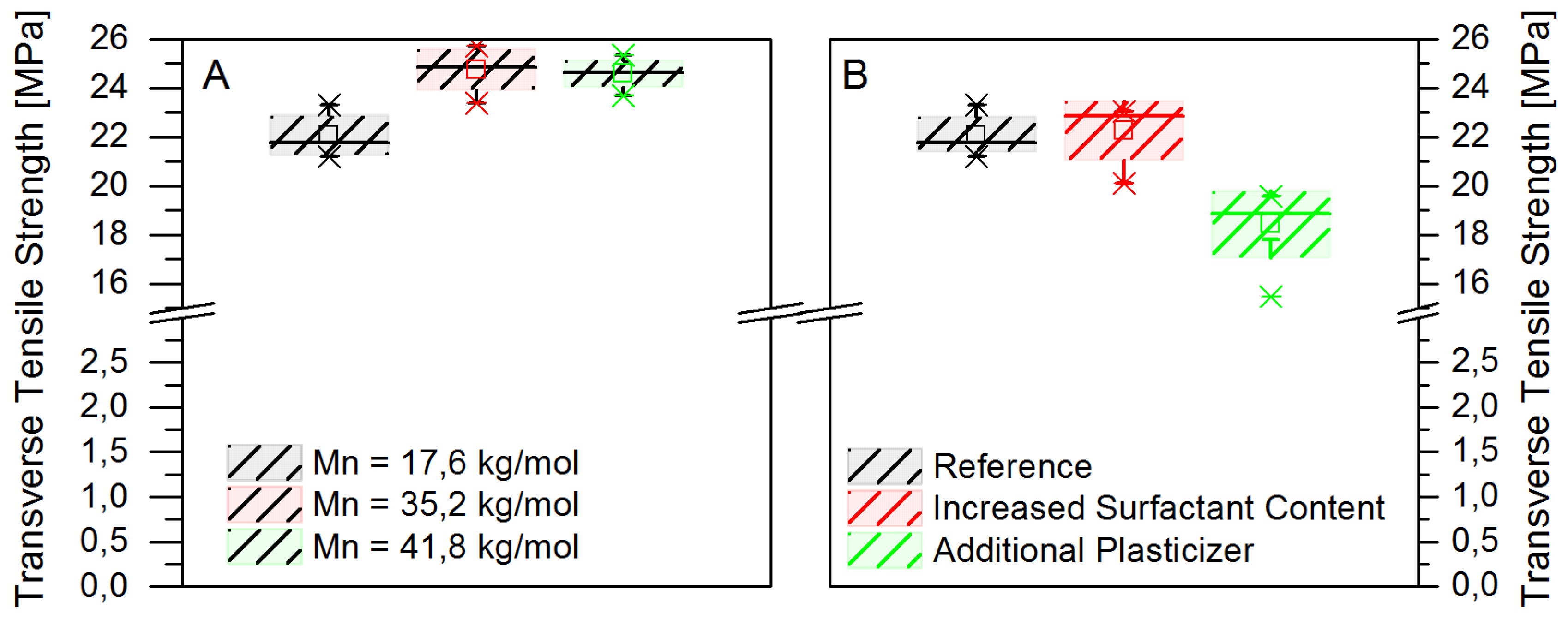 Fibers 05 00026 g003