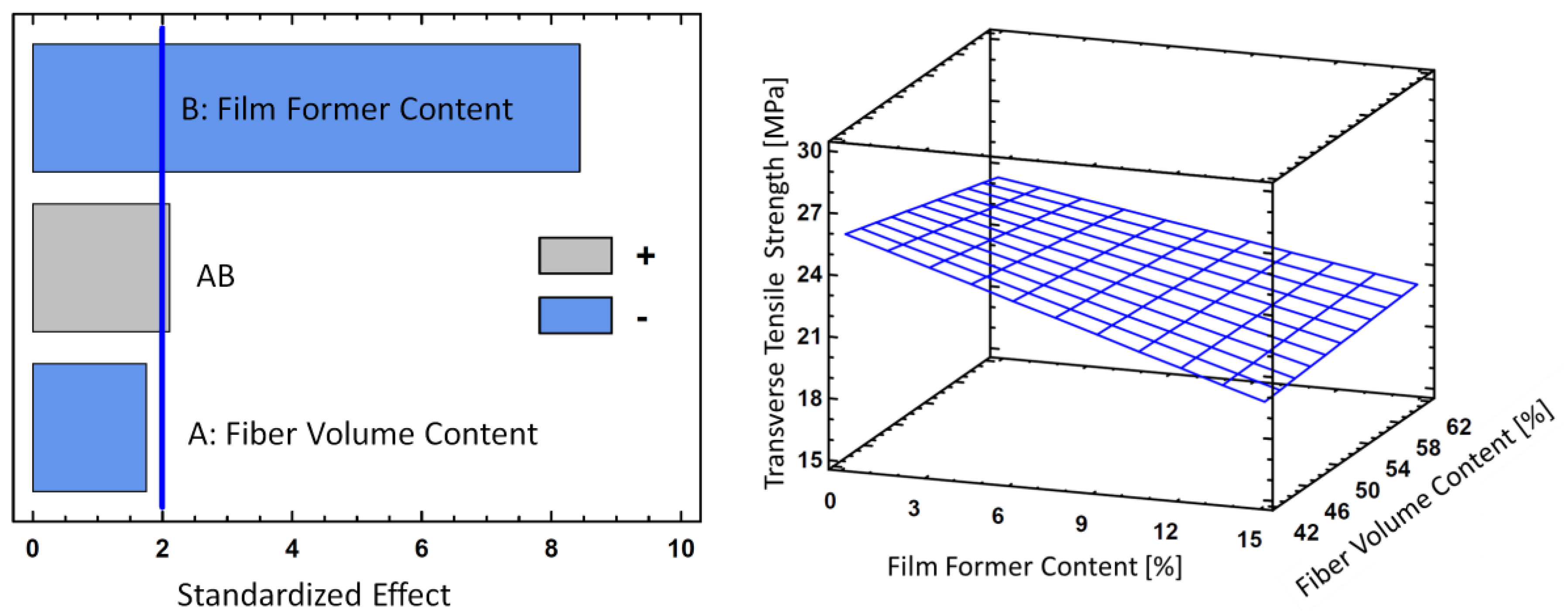 Fibers 05 00026 g005