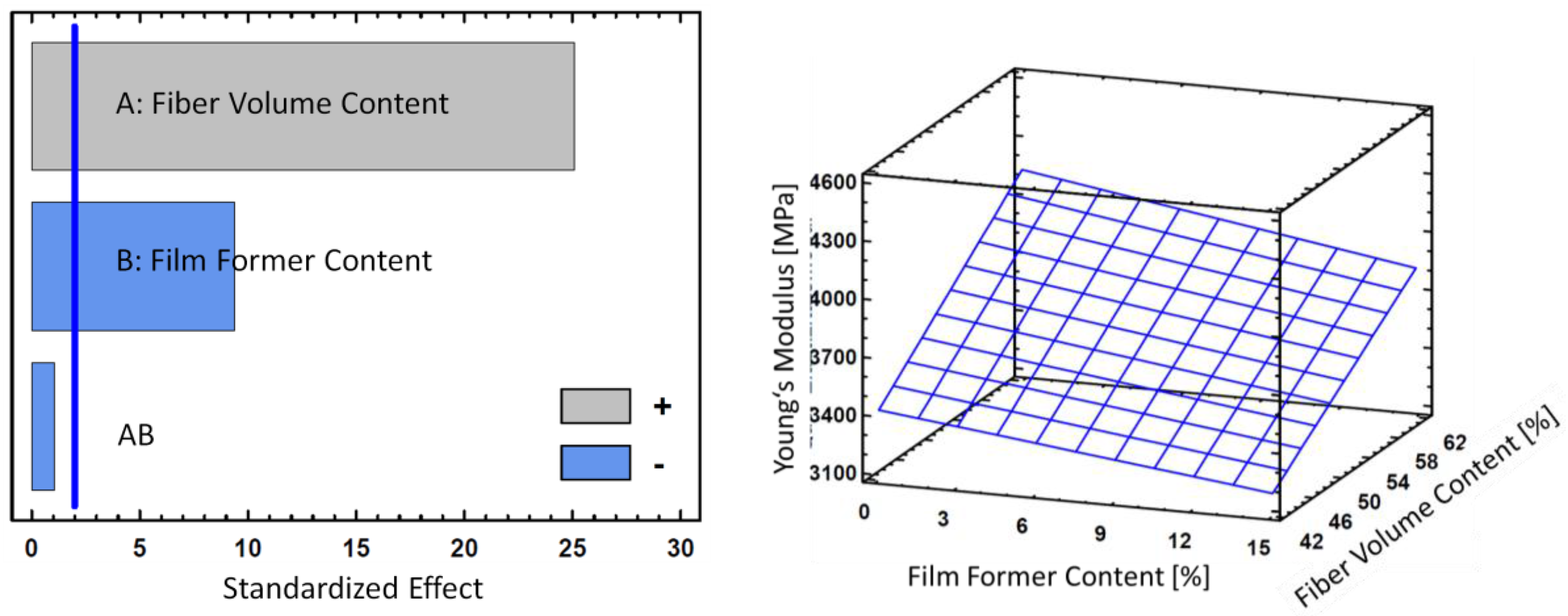 Fibers 05 00026 g006