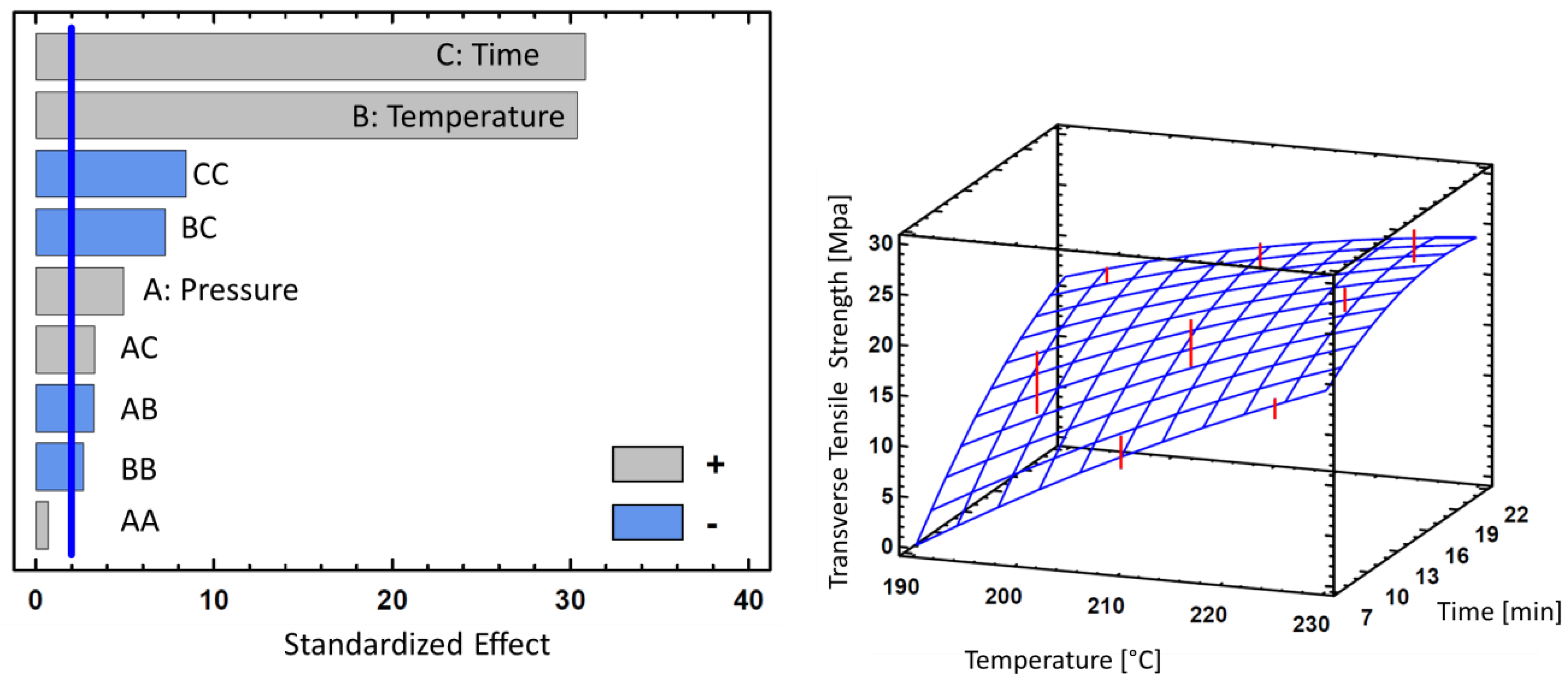 Fibers 05 00026 g007