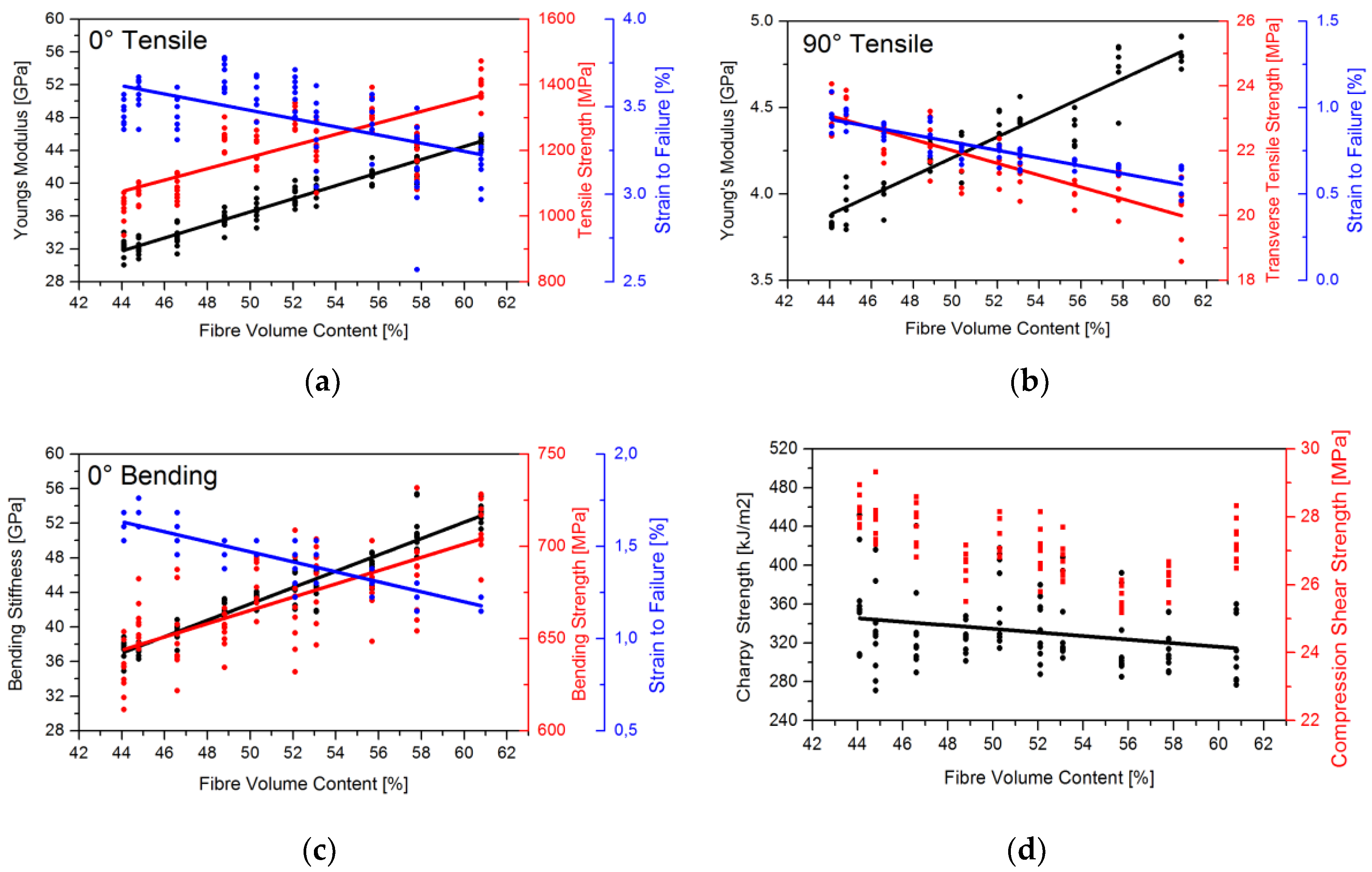 Fibers 05 00026 g011
