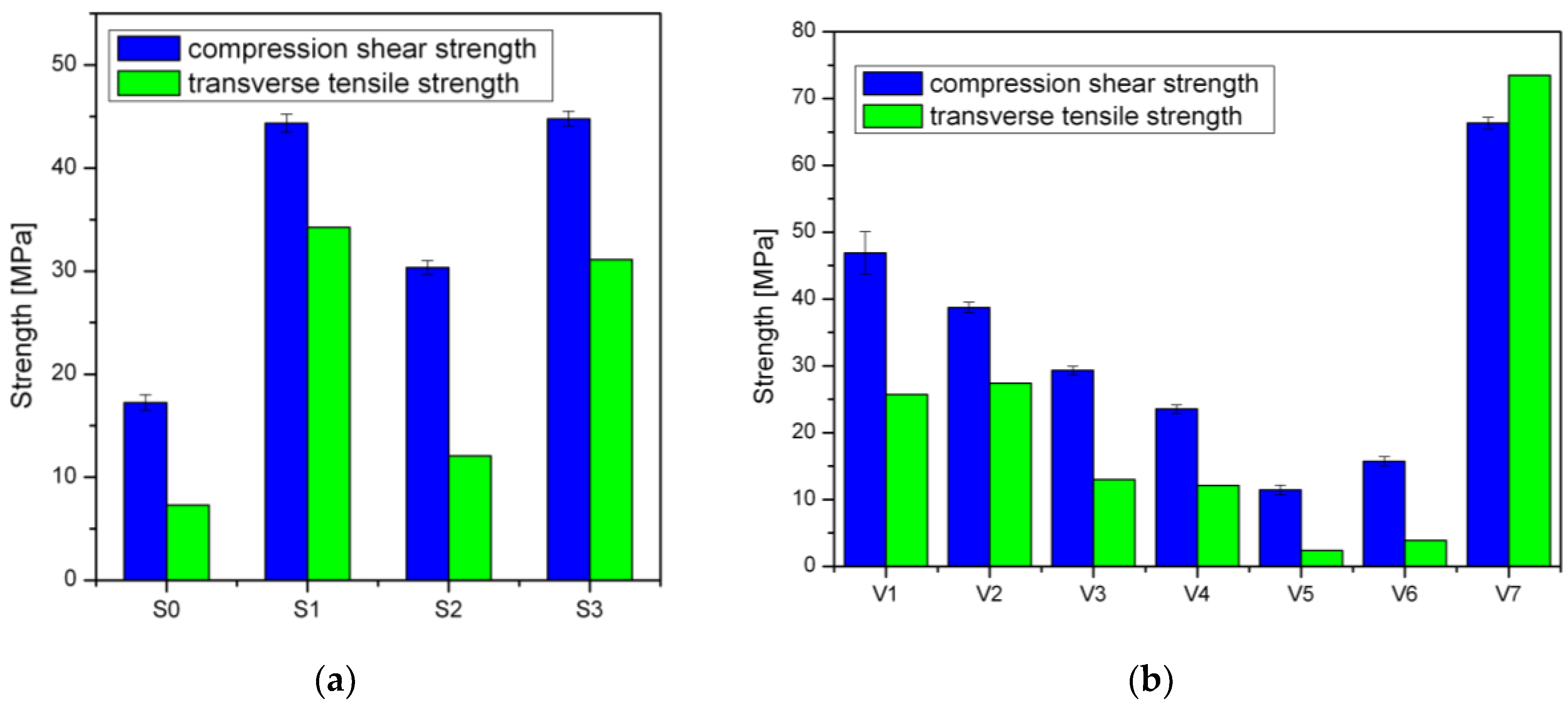 Fibers 05 00026 g012