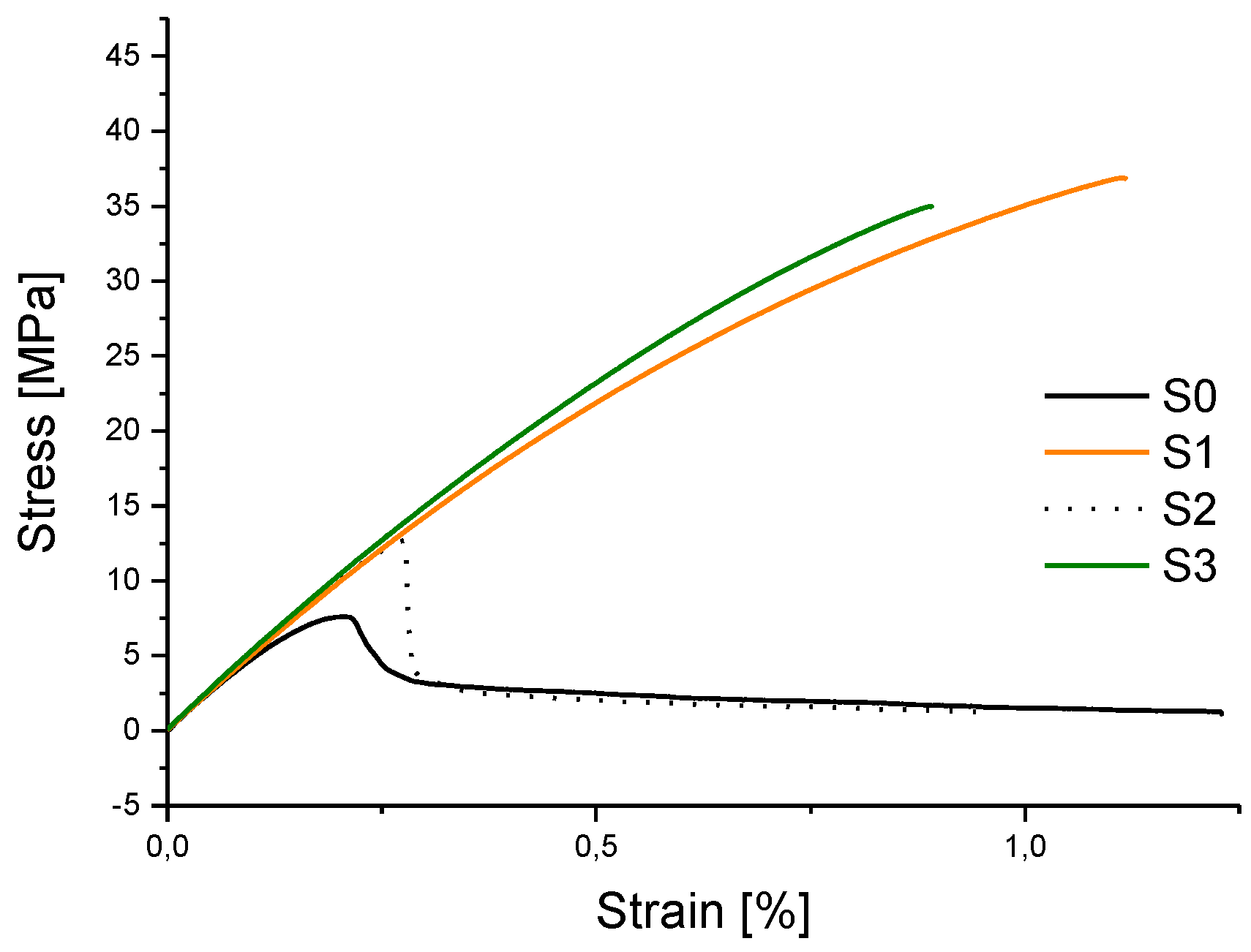 Fibers 05 00026 g013