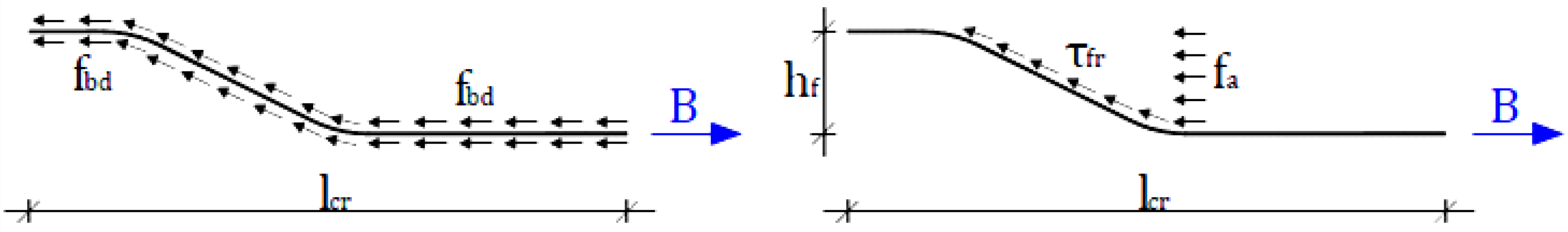 Fibers 05 00027 g002