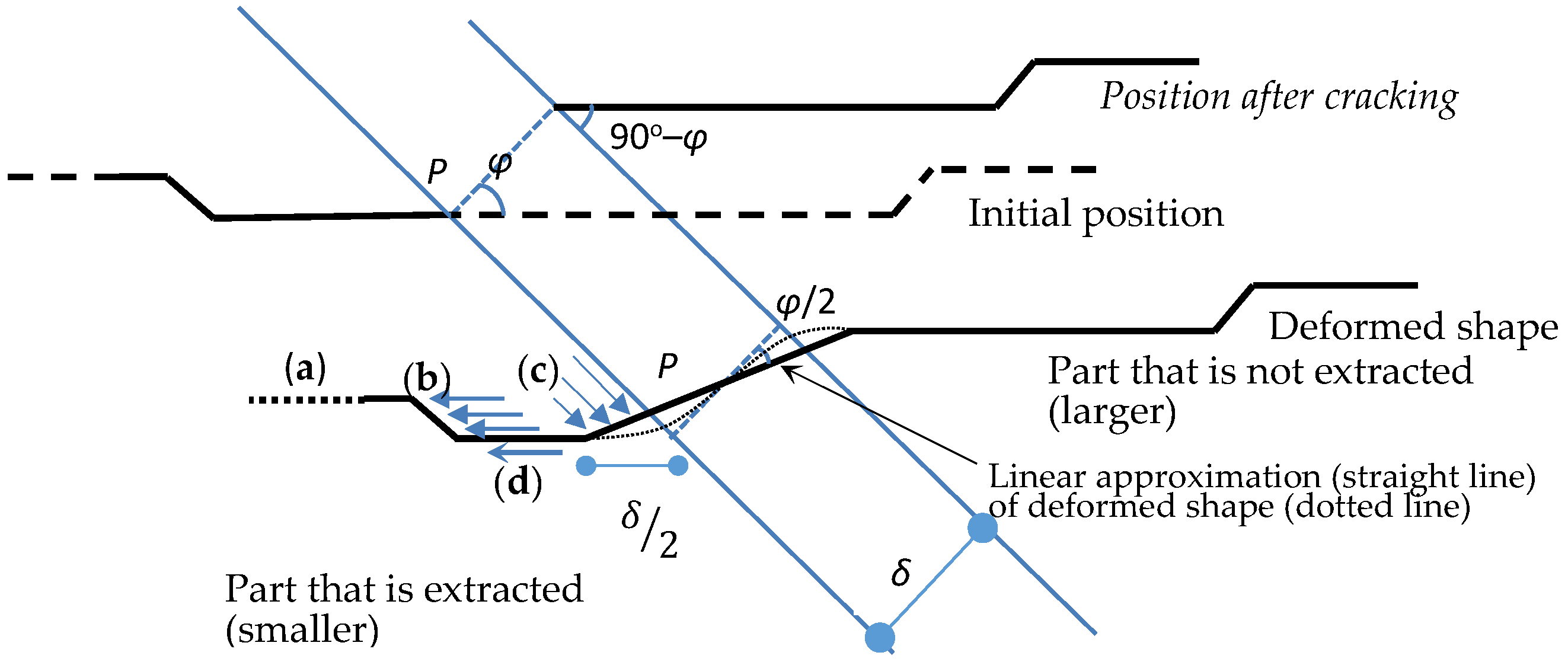Fibers 05 00027 g004