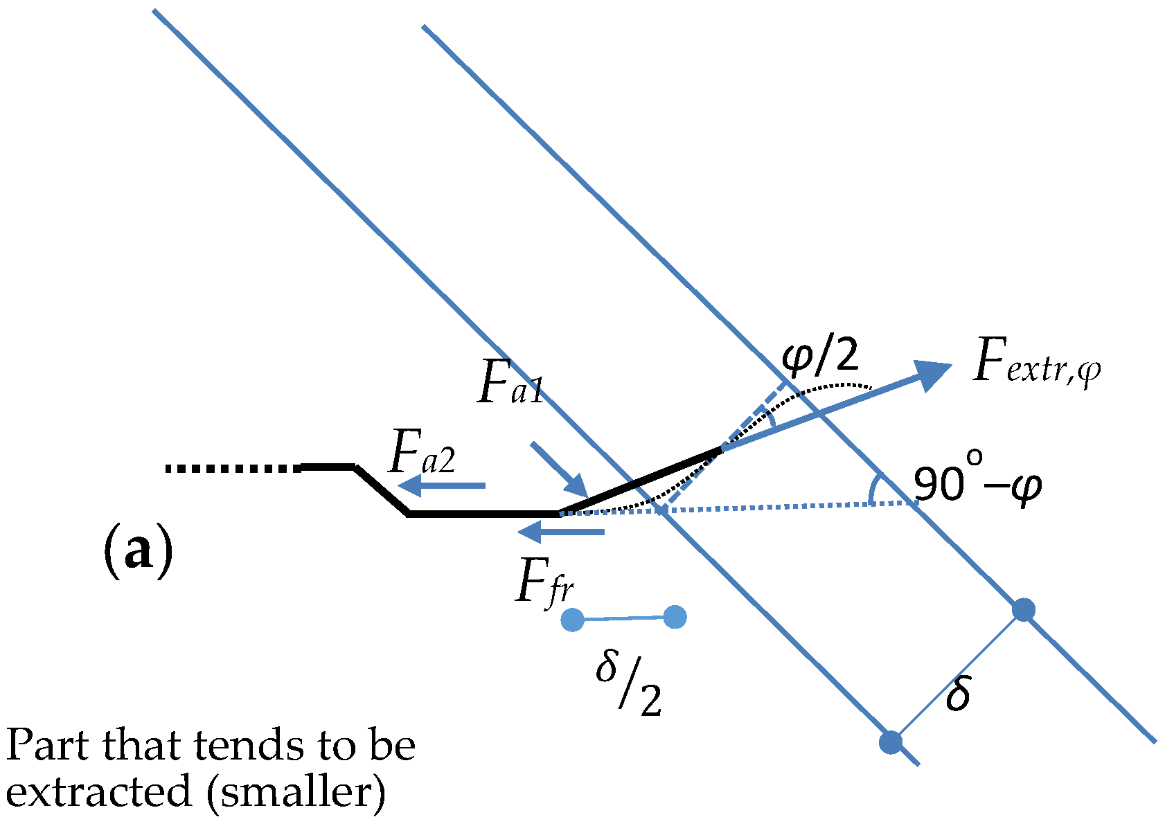 Fibers 05 00027 g005