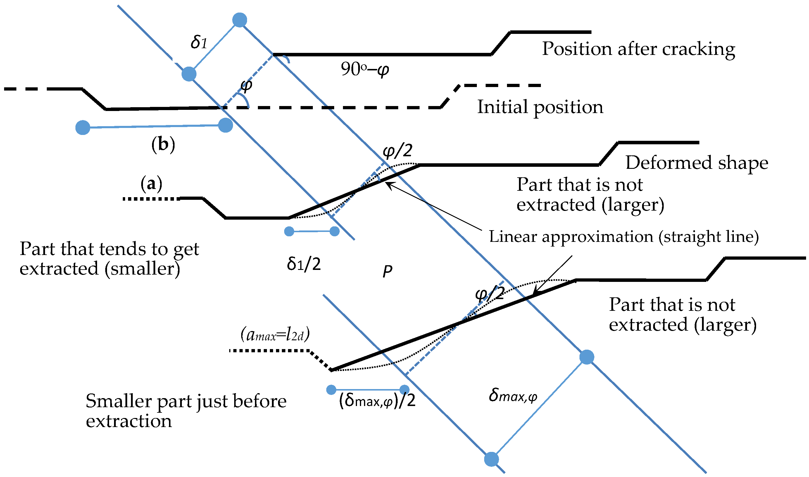 Fibers 05 00027 g008