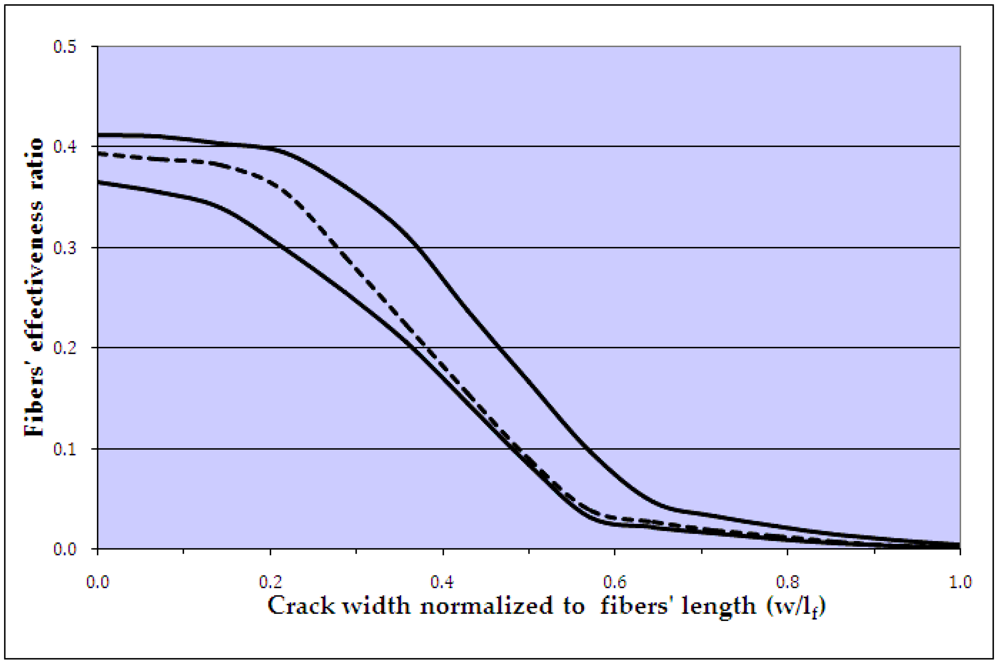 Fibers 05 00027 g010