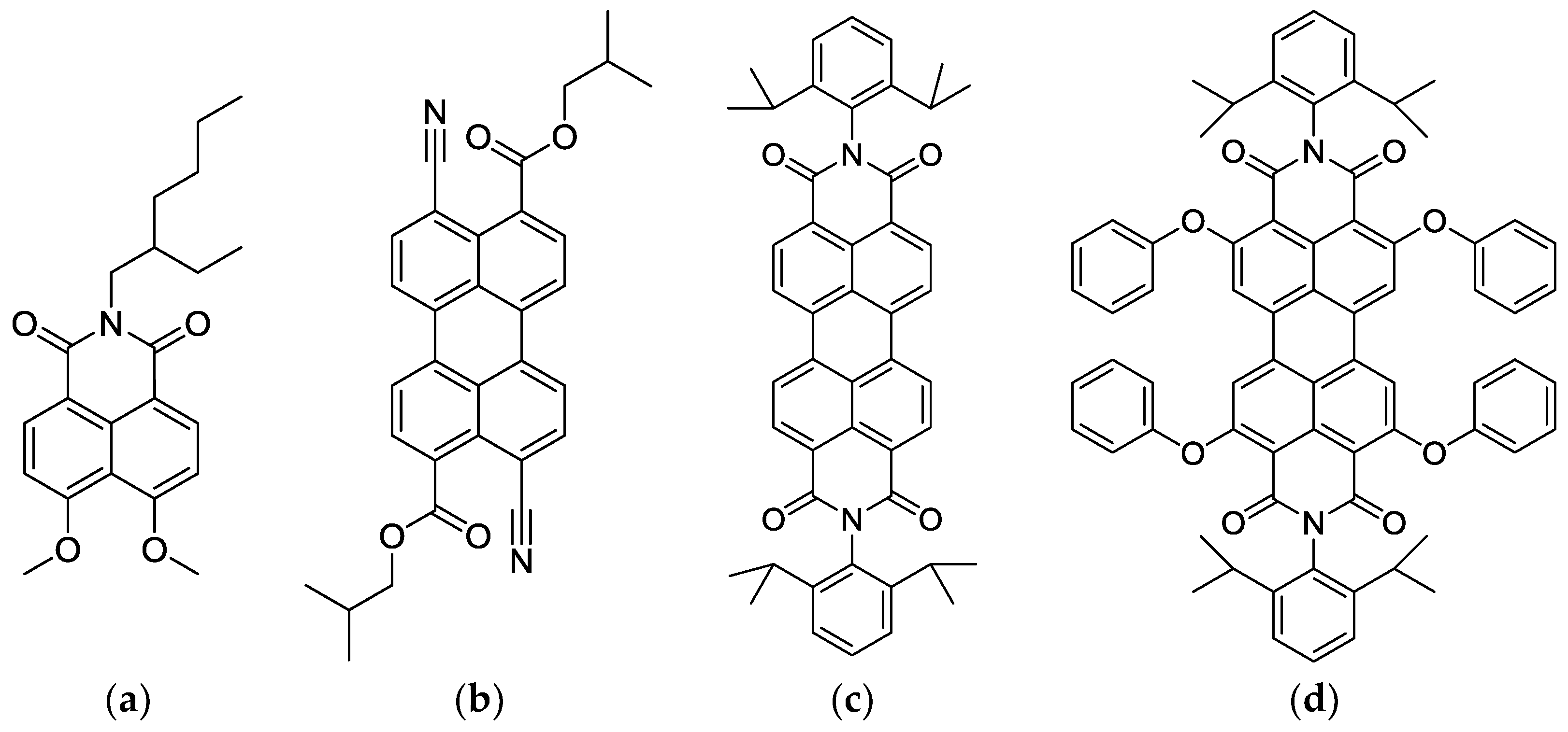 Fibers 05 00028 g001