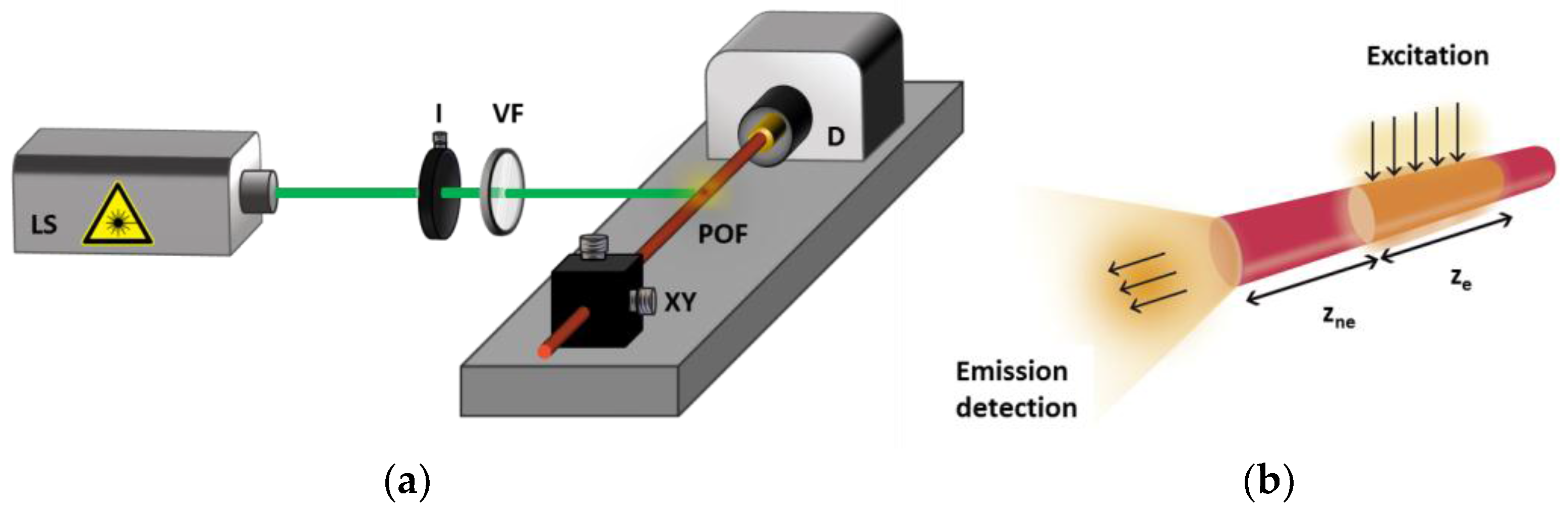 Fibers 05 00028 g003