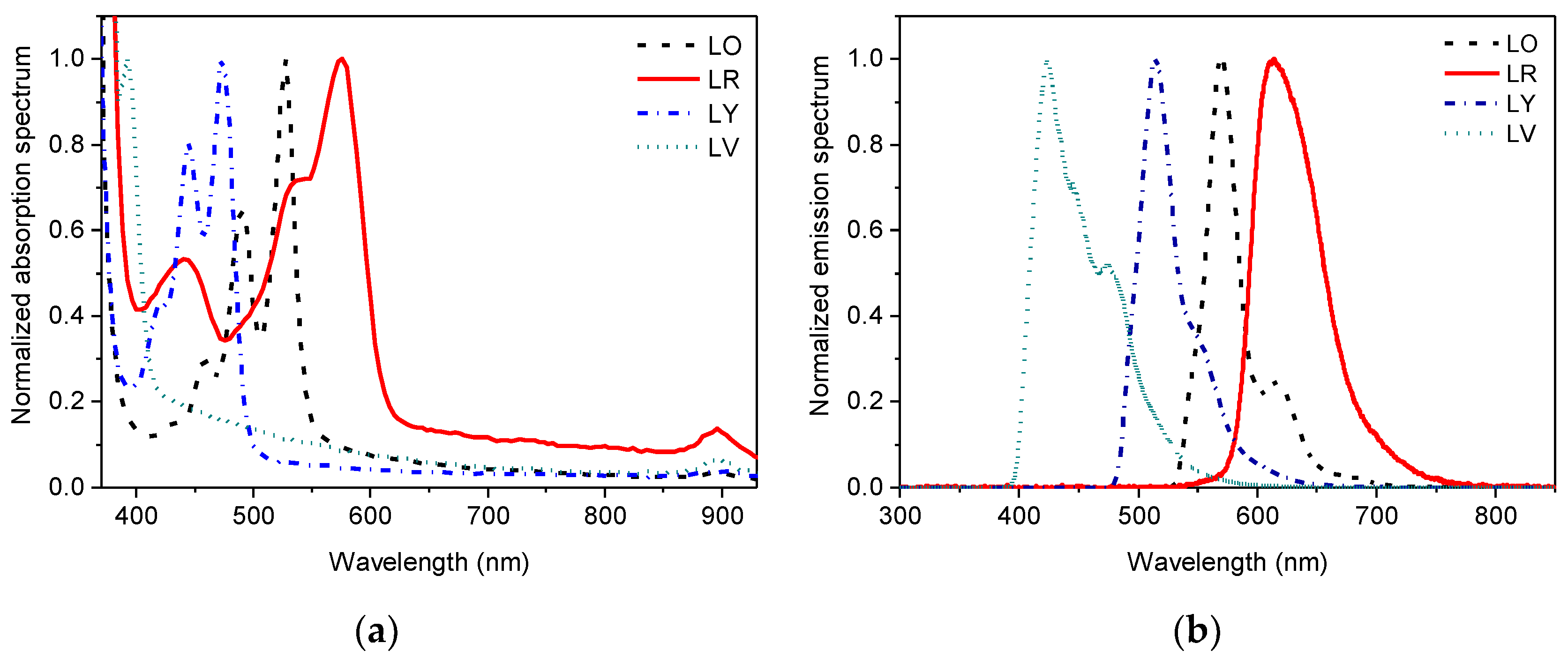 Fibers 05 00028 g004