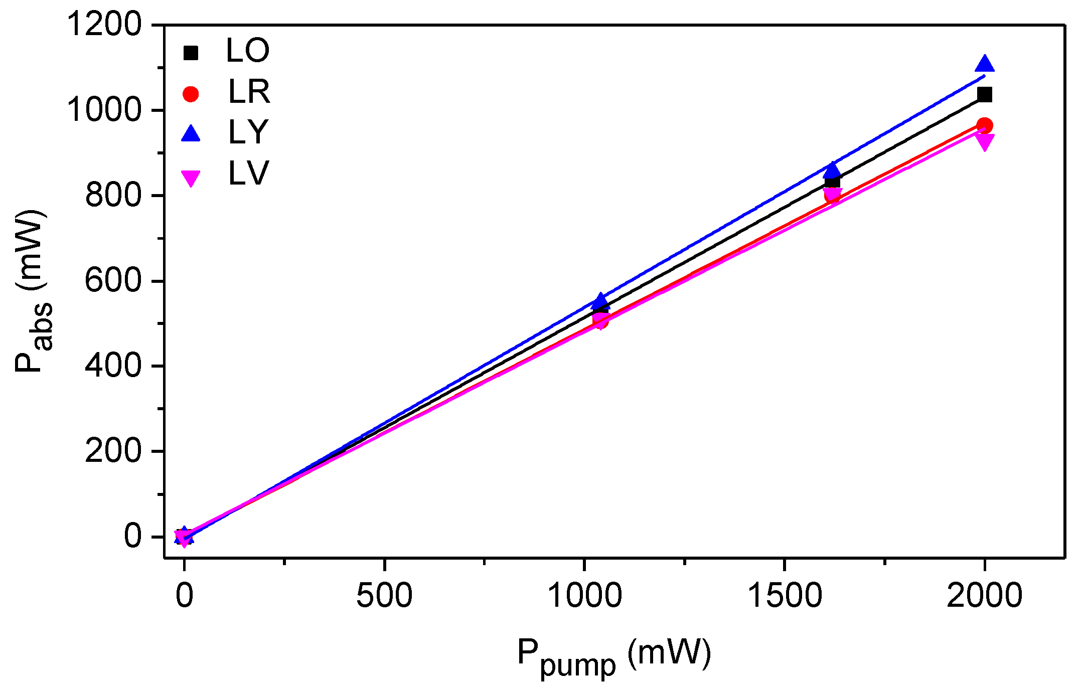 Fibers 05 00028 g005