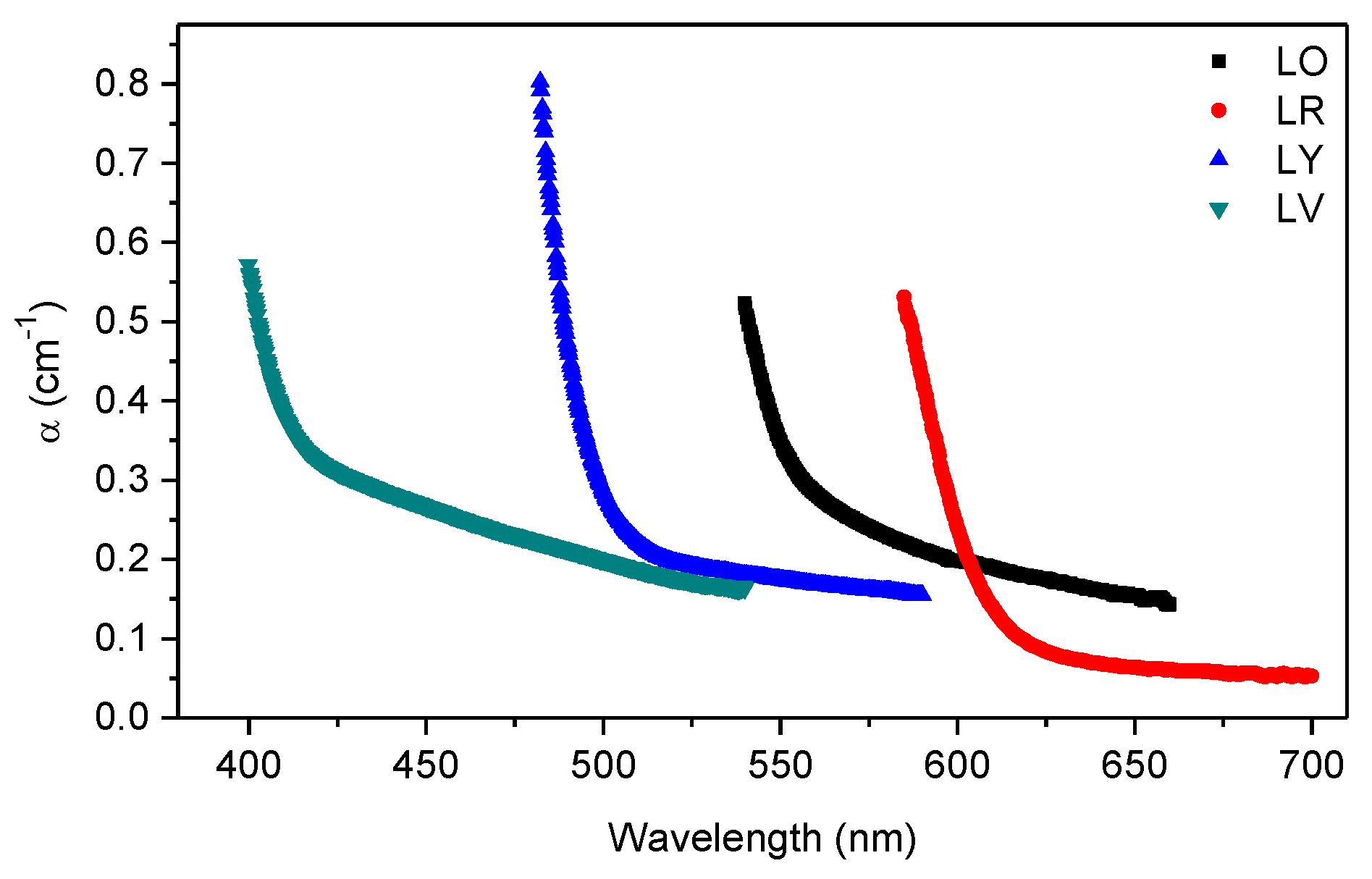 Fibers 05 00028 g007