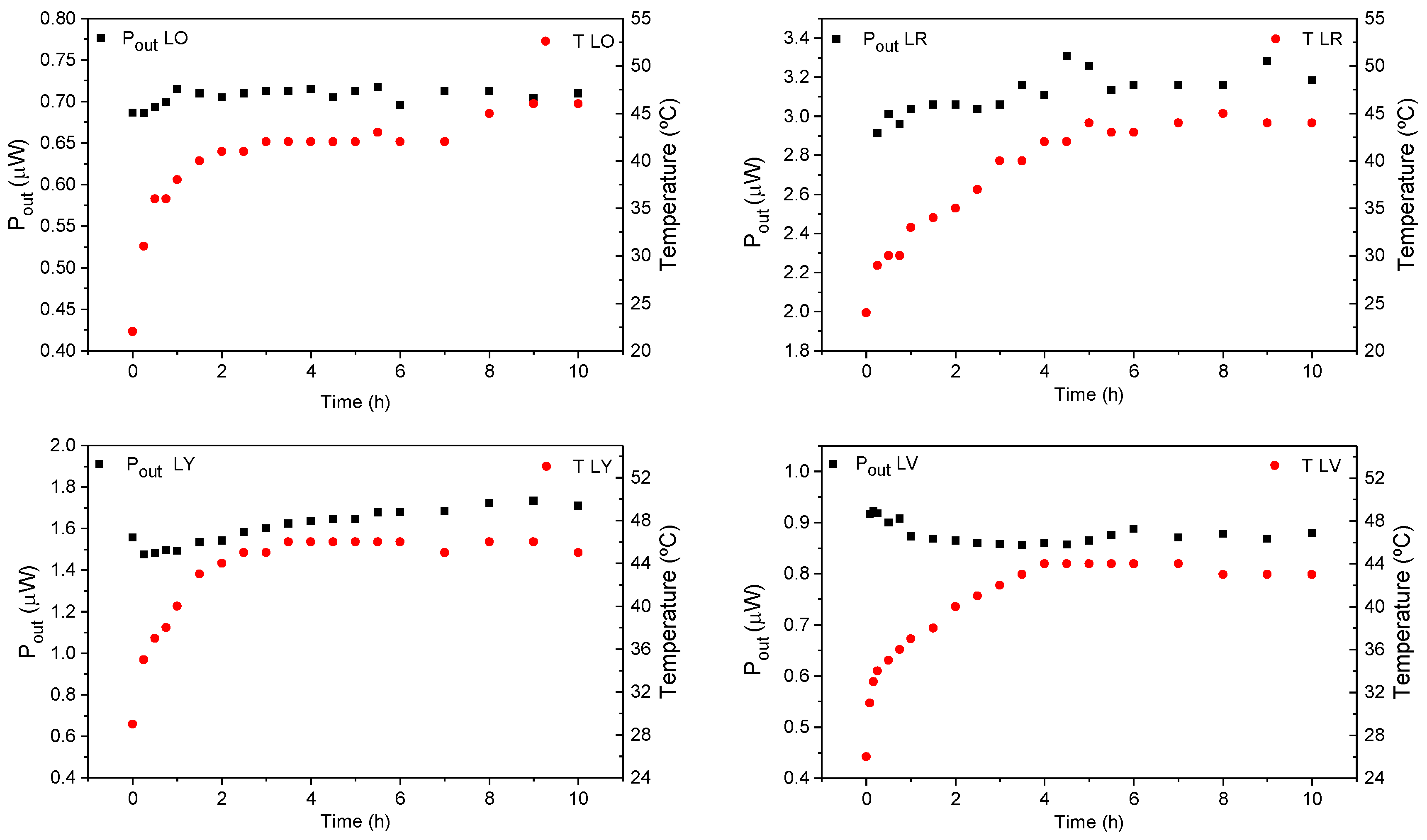 Fibers 05 00028 g009