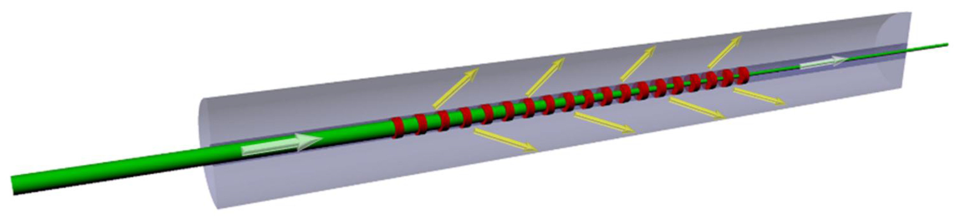 Fibers 05 00029 g001