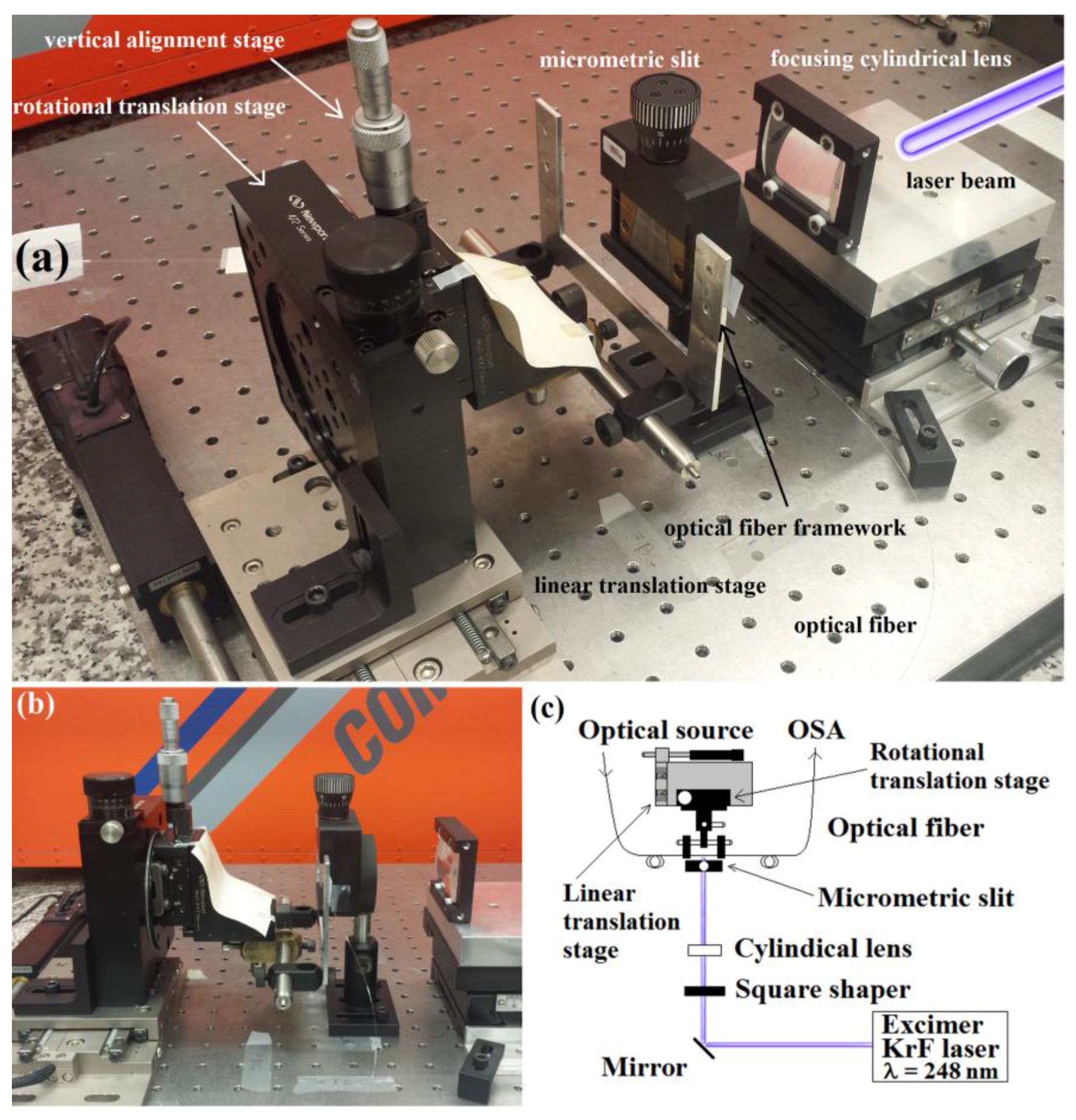 Fibers 05 00029 g003