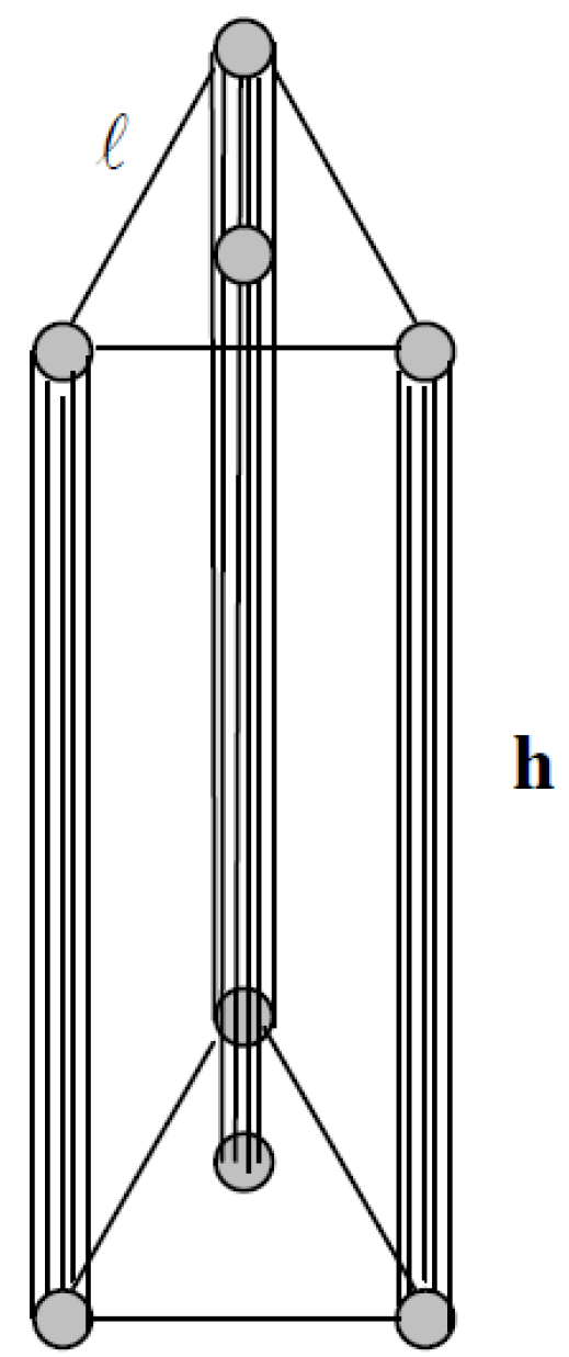 Fibers 05 00030 g001