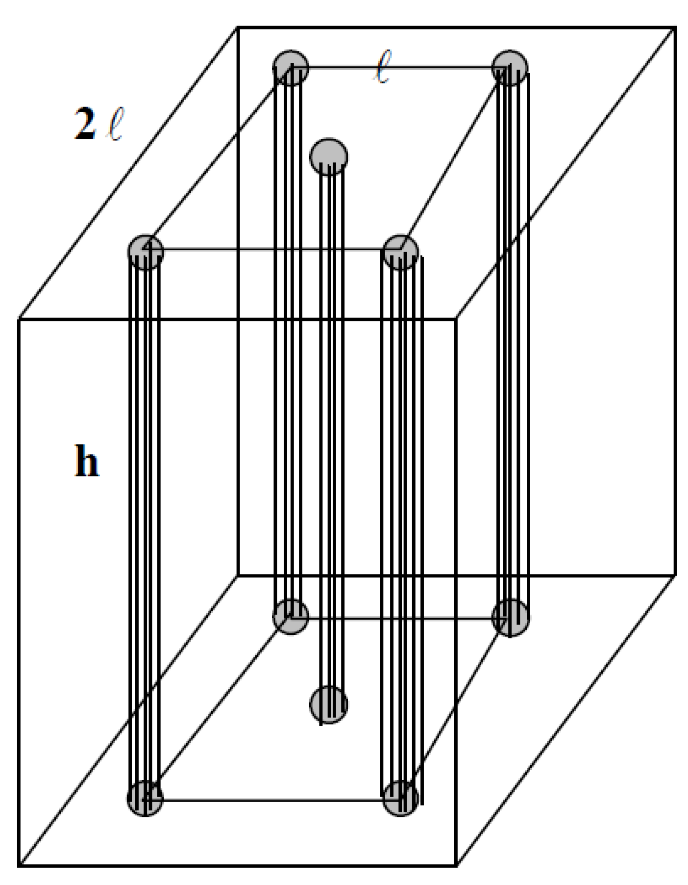 Fibers 05 00030 g005