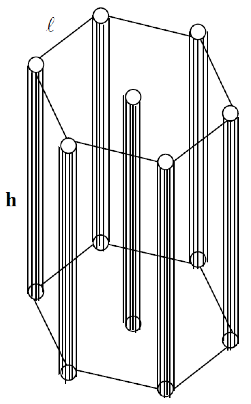 Fibers 05 00030 g006