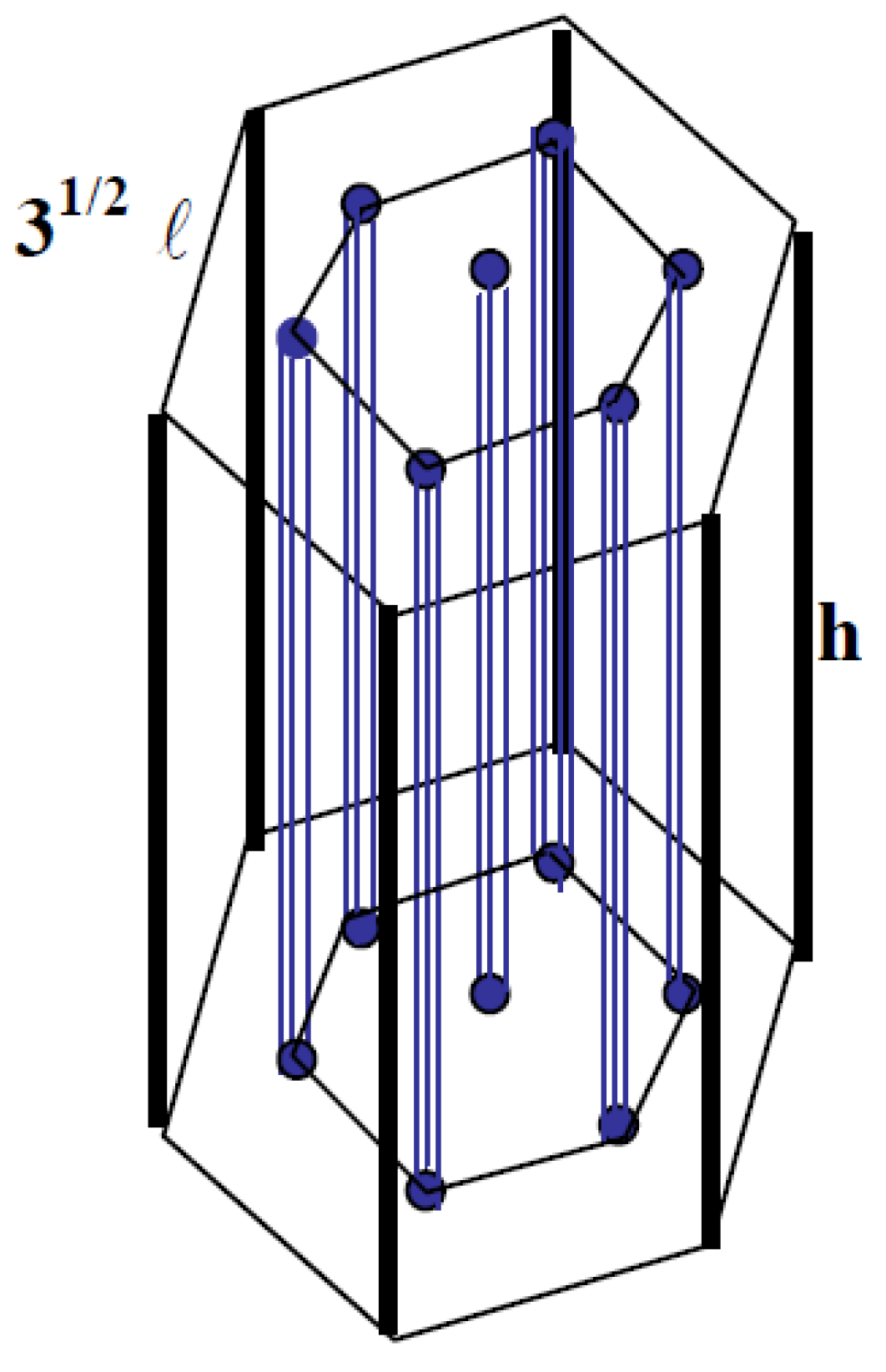 Fibers 05 00030 g007