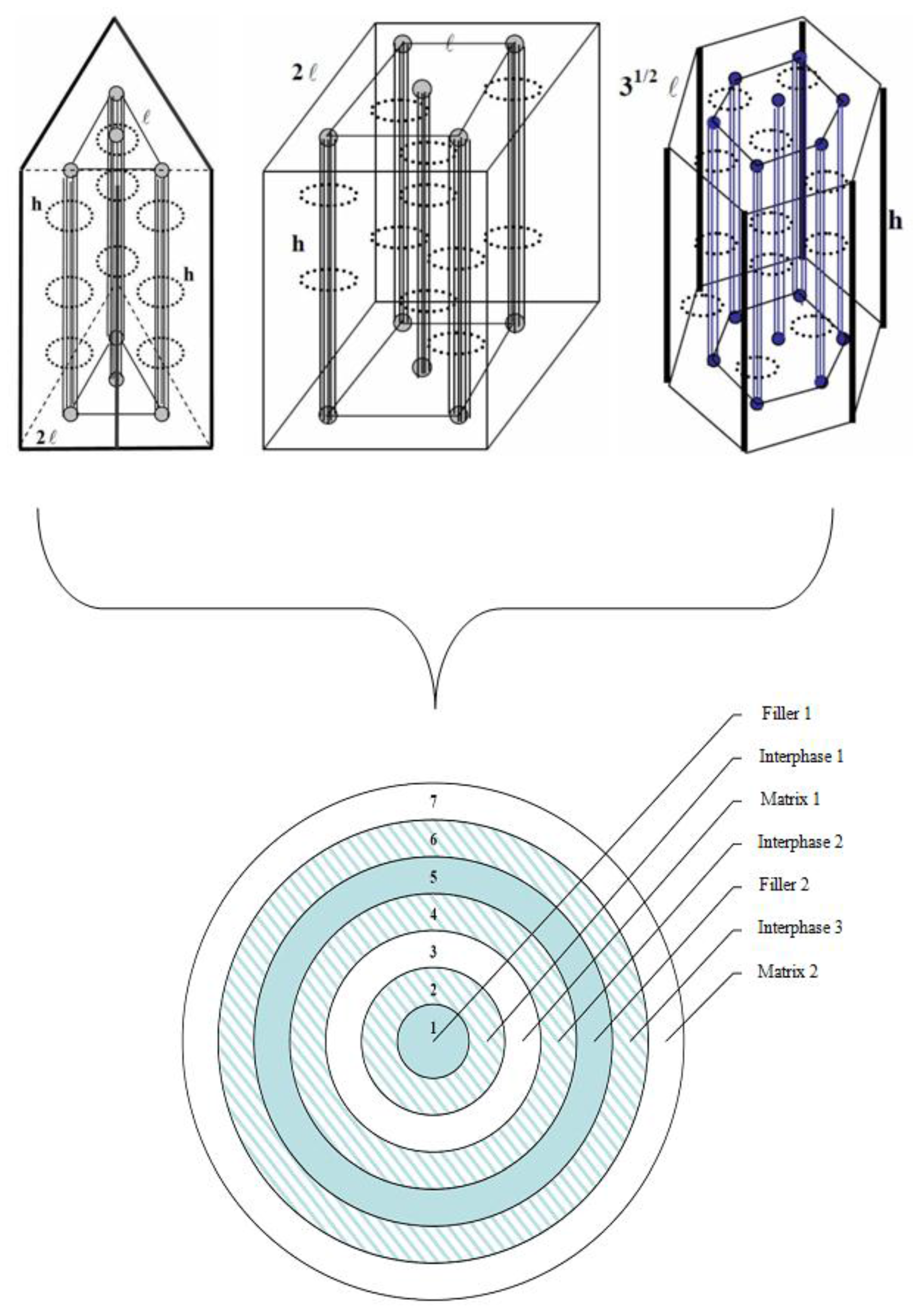 Fibers 05 00030 g008