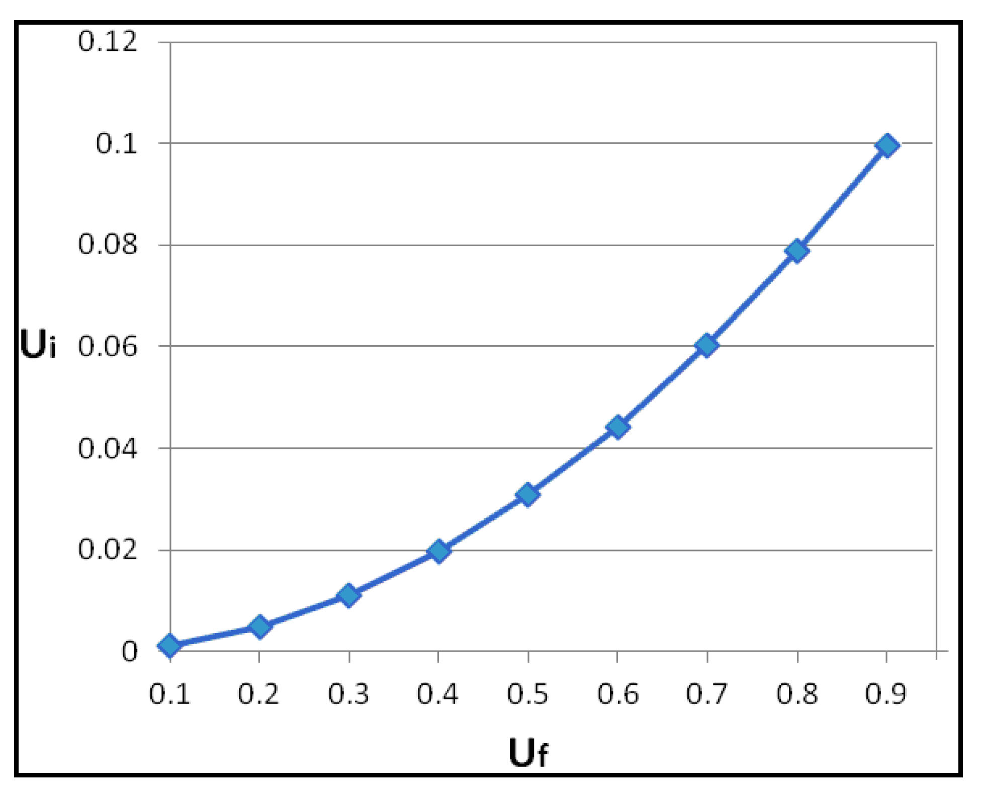 Fibers 05 00030 g009