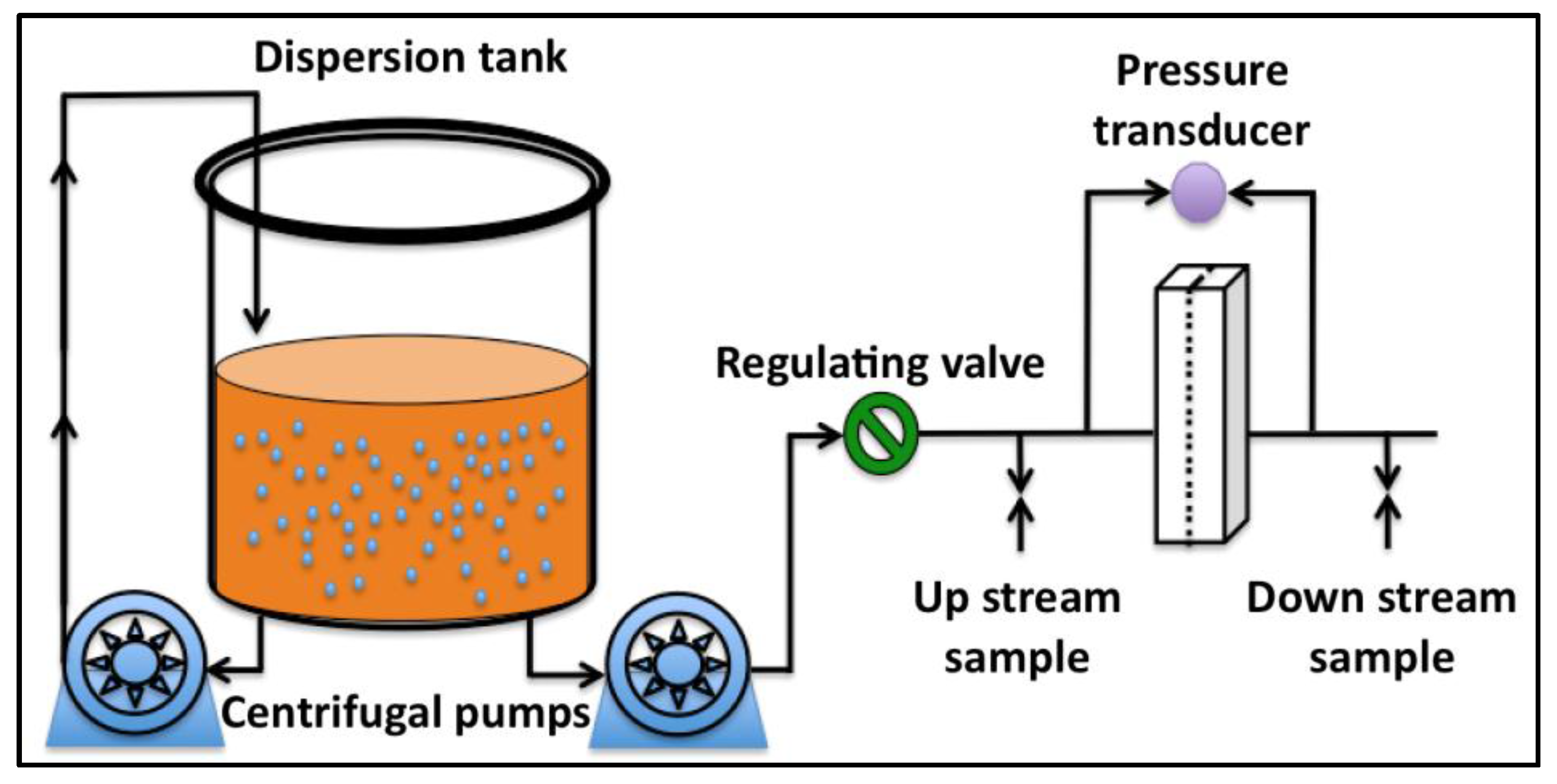Fibers 05 00033 g002